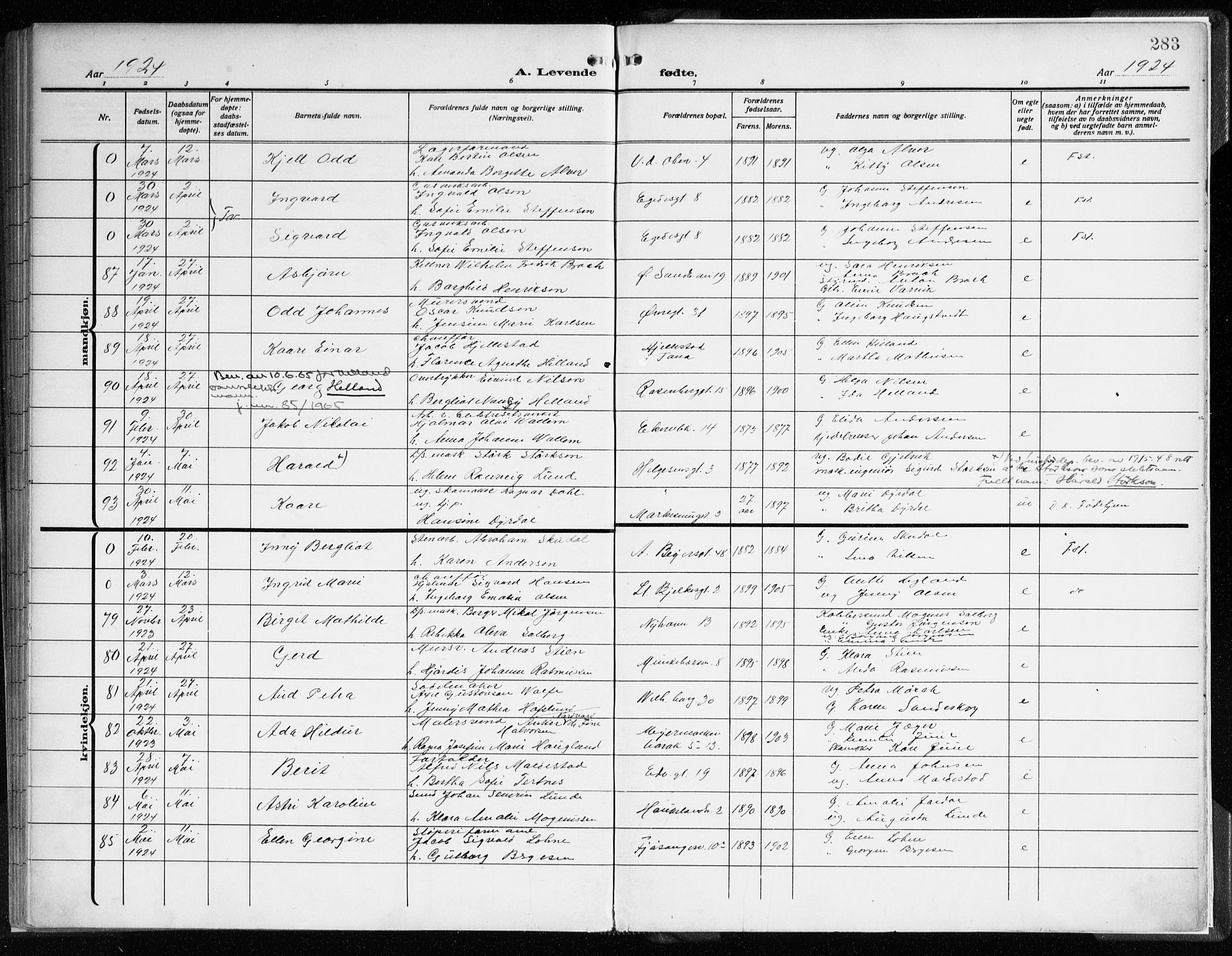 Sandviken Sokneprestembete, AV/SAB-A-77601/H/Ha/L0007: Parish register (official) no. B 4, 1912-1924, p. 283