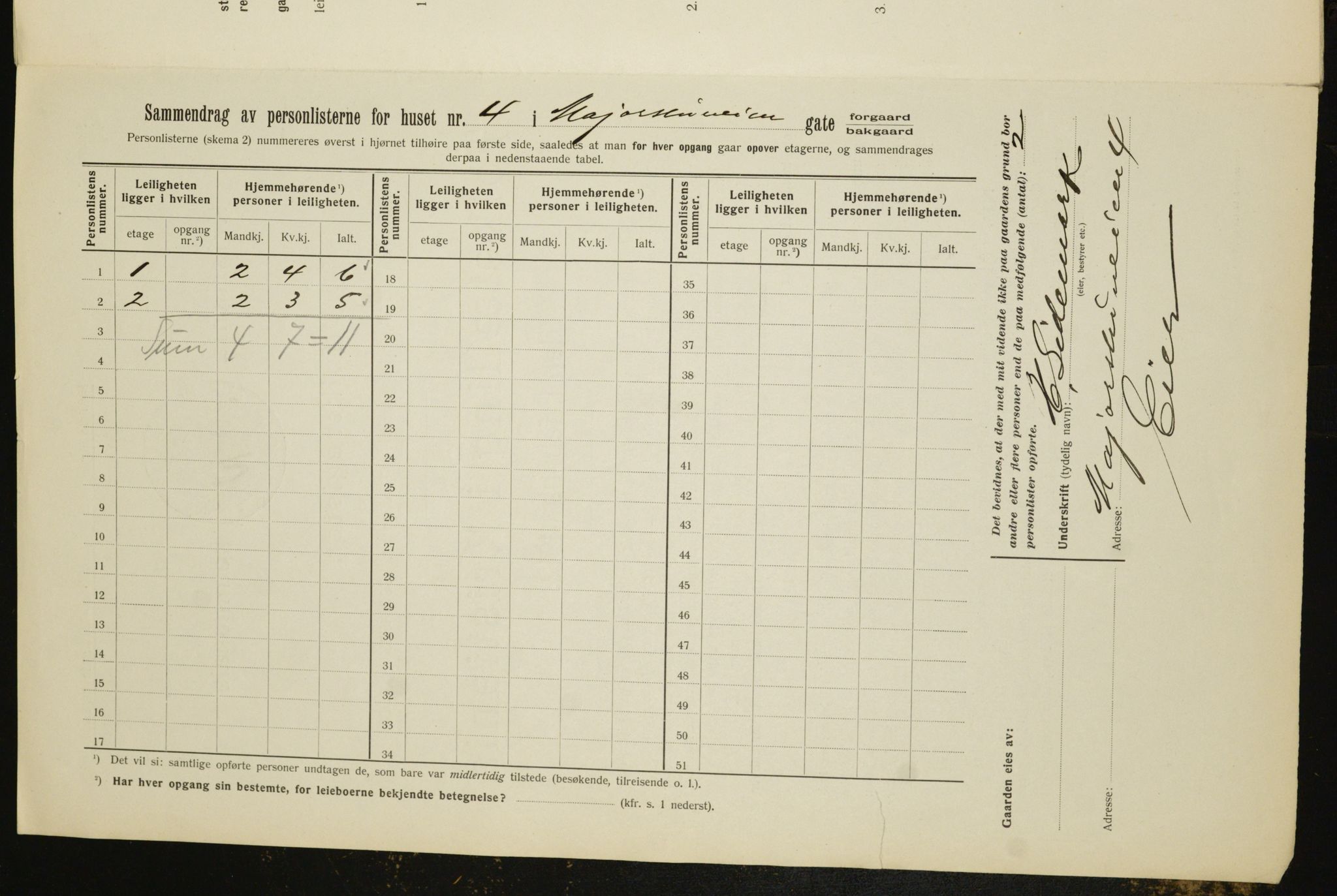 OBA, Municipal Census 1912 for Kristiania, 1912, p. 59969