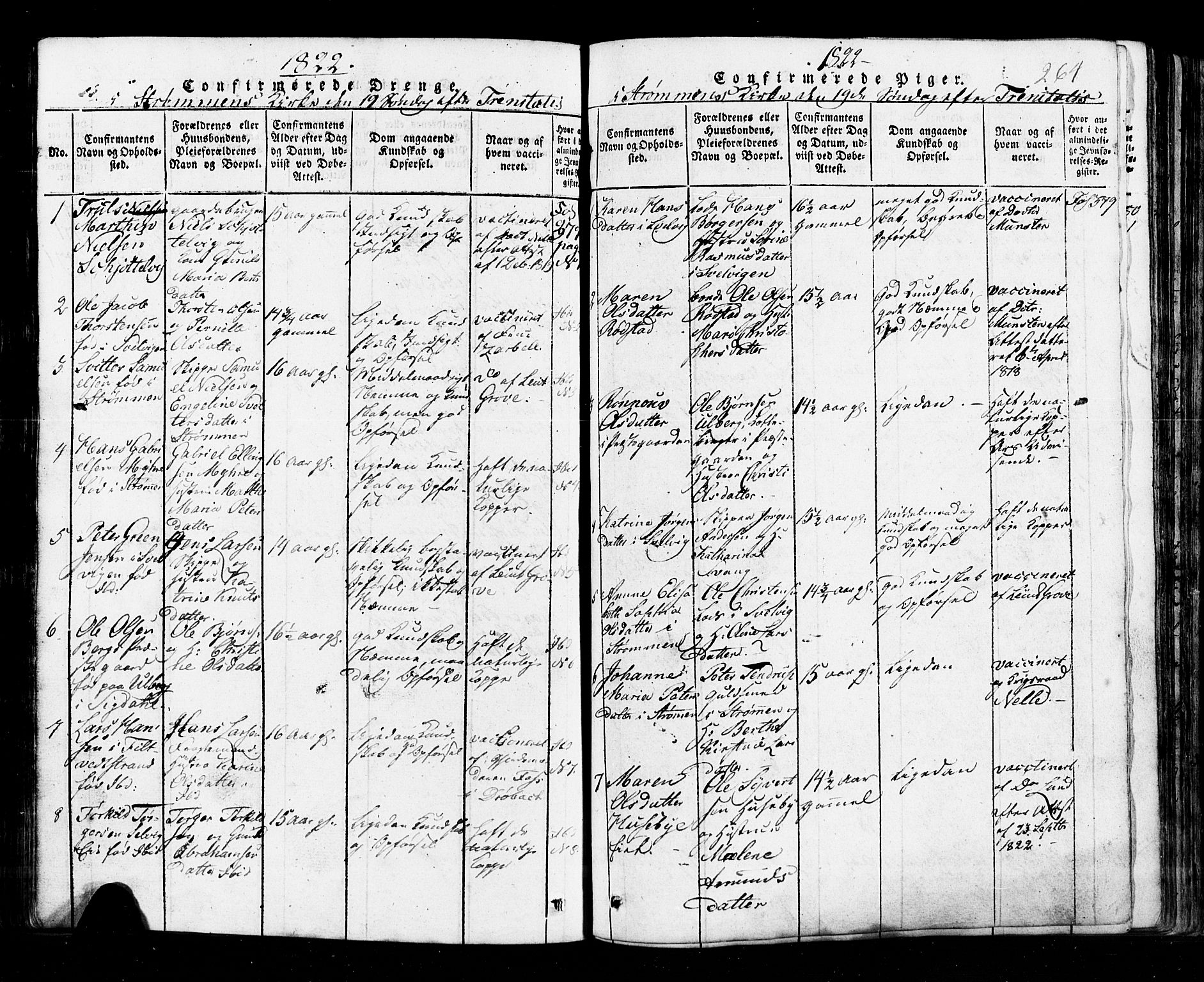 Hurum kirkebøker, SAKO/A-229/G/Ga/L0001: Parish register (copy) no. I 1, 1816-1826, p. 264