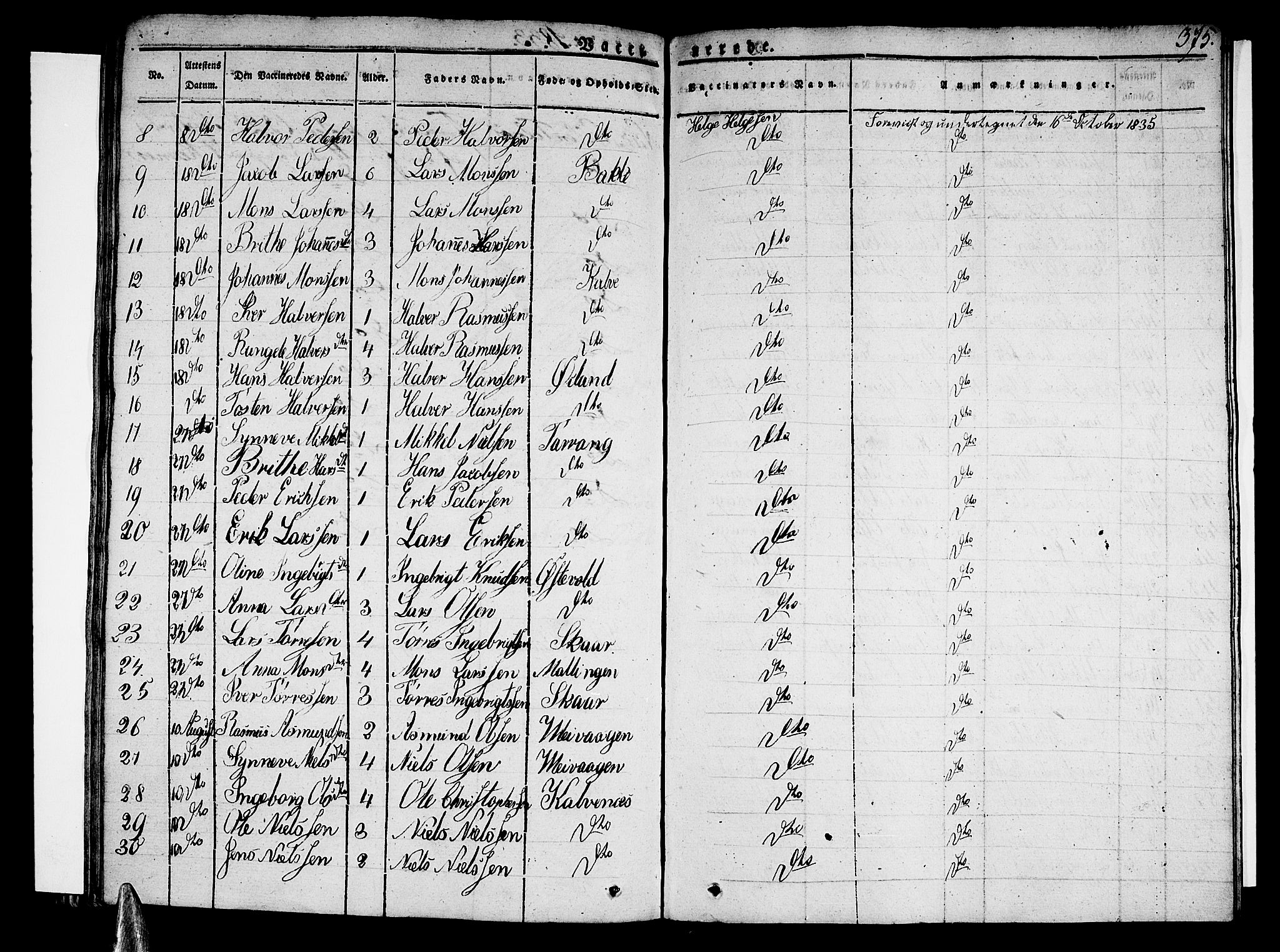 Sund sokneprestembete, SAB/A-99930: Parish register (official) no. A 12, 1825-1835, p. 375