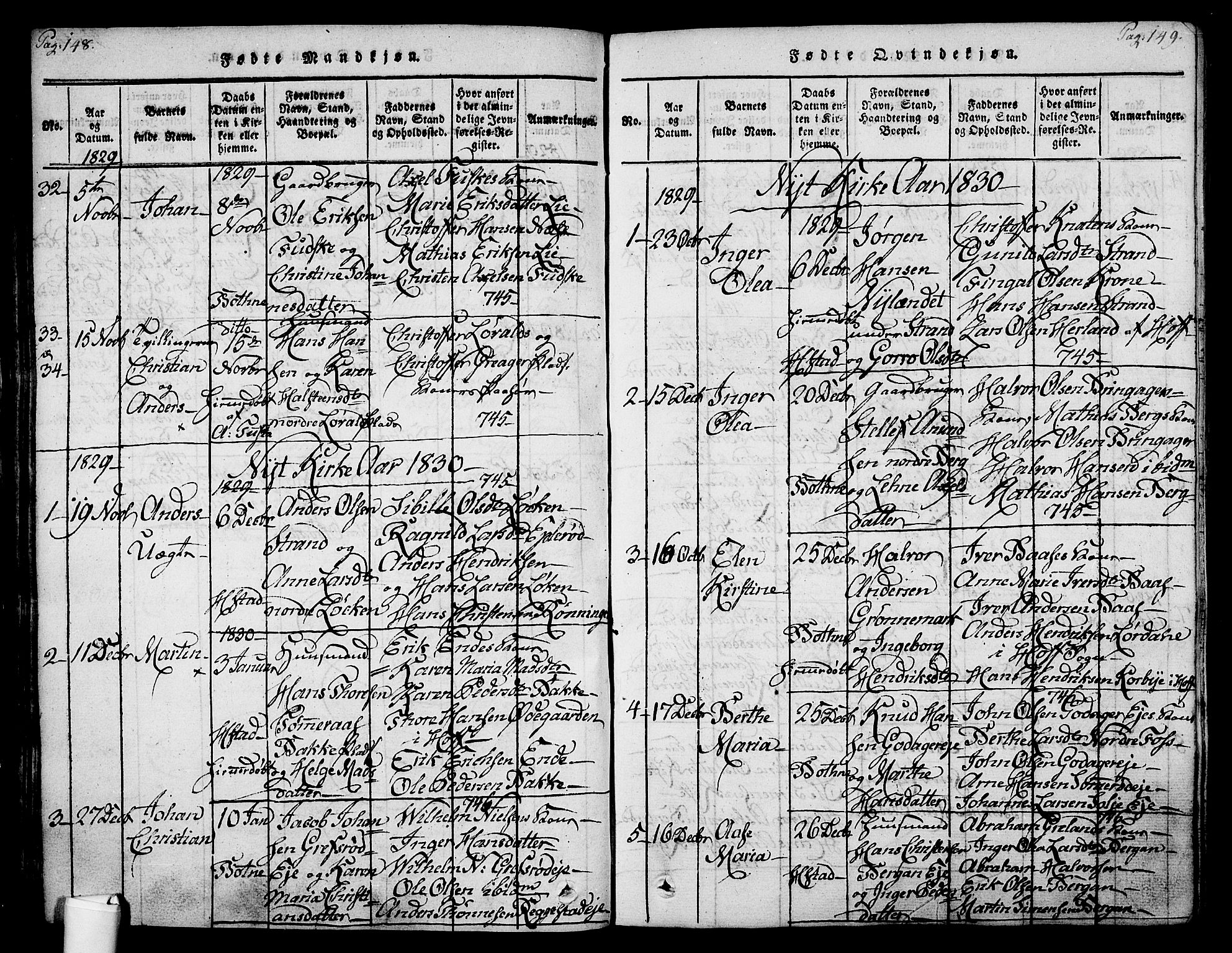 Botne kirkebøker, AV/SAKO-A-340/F/Fa/L0005: Parish register (official) no. I 5, 1814-1836, p. 148-149
