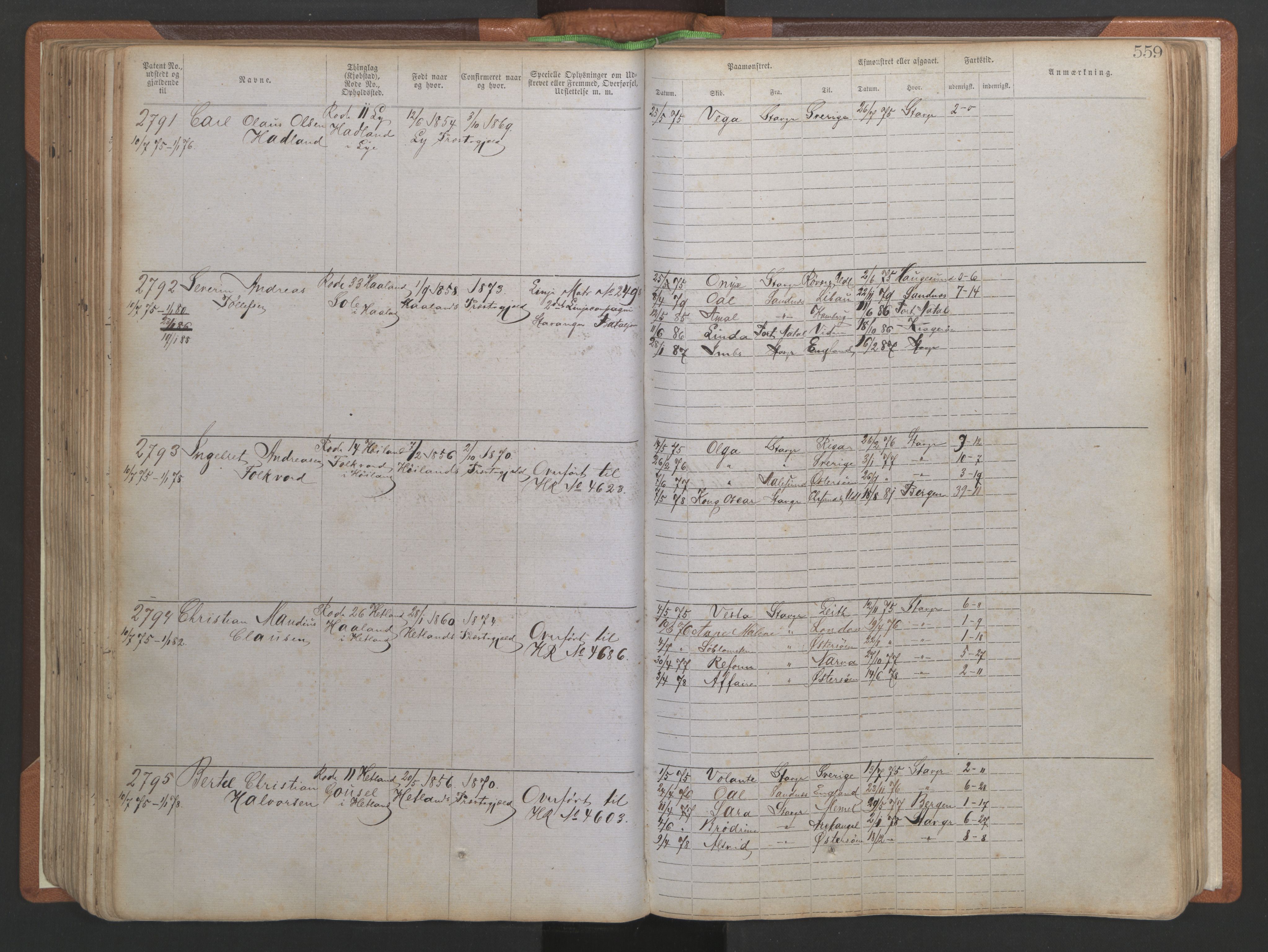 Stavanger sjømannskontor, SAST/A-102006/F/Ff/L0005: Annotasjonsrulle No 1, patentnr. 1786-3585 (del 2), 1872-1900, p. 206