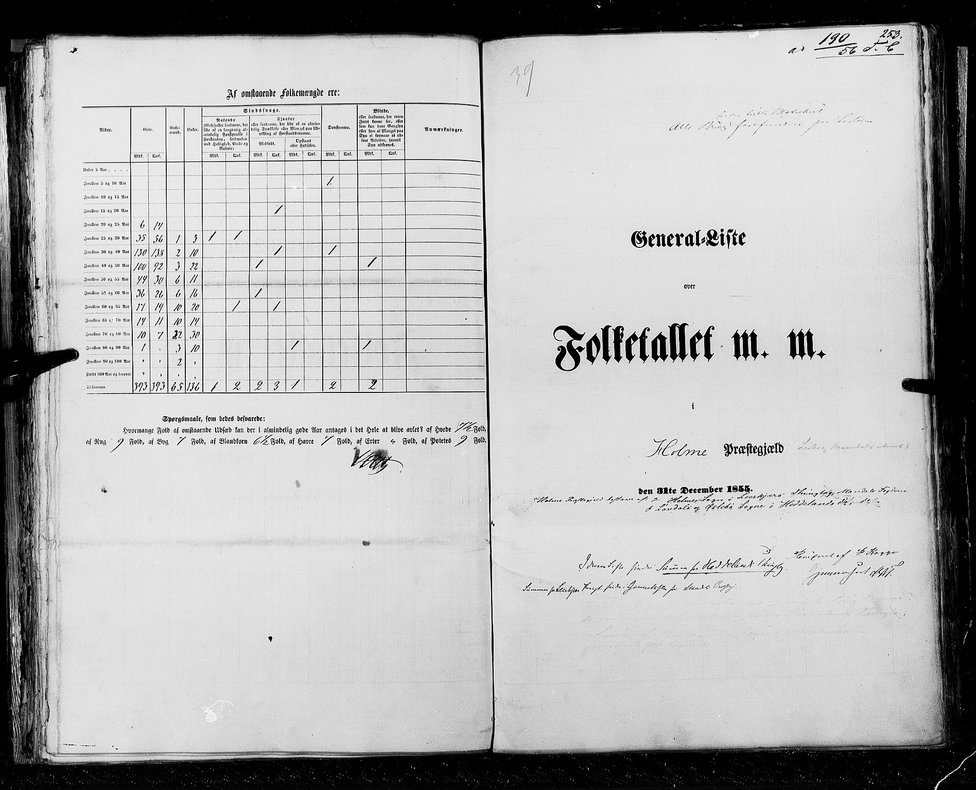 RA, Census 1855, vol. 3: Bratsberg amt, Nedenes amt og Lister og Mandal amt, 1855, p. 253