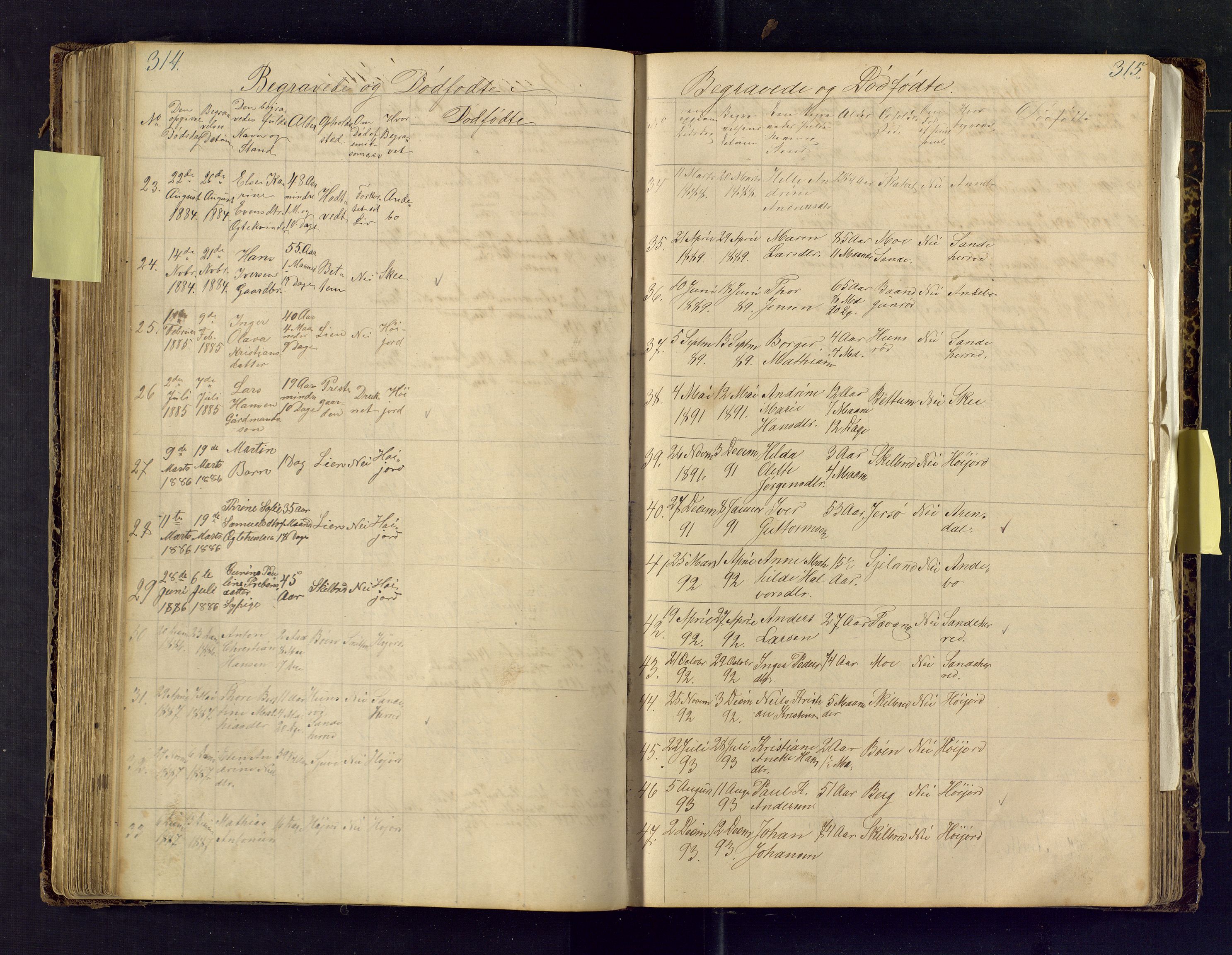 Den evangelisk lutherske frimenighet i Jarlsbergs grevskap med flere steder, SAKO/P-1384/F/Fa/L0001: Dissenter register no. Fa/L0001, 1872-1925, p. 314-315