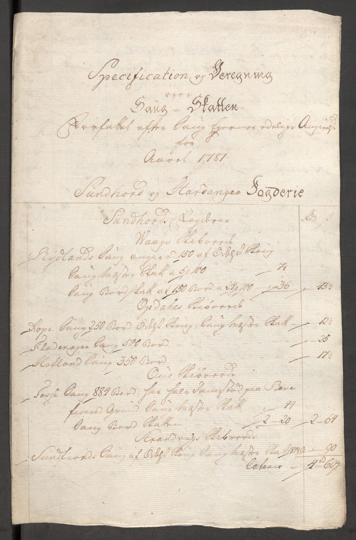 Rentekammeret inntil 1814, Reviderte regnskaper, Fogderegnskap, RA/EA-4092/R48/L3097: Fogderegnskap Sunnhordland og Hardanger, 1781, p. 77