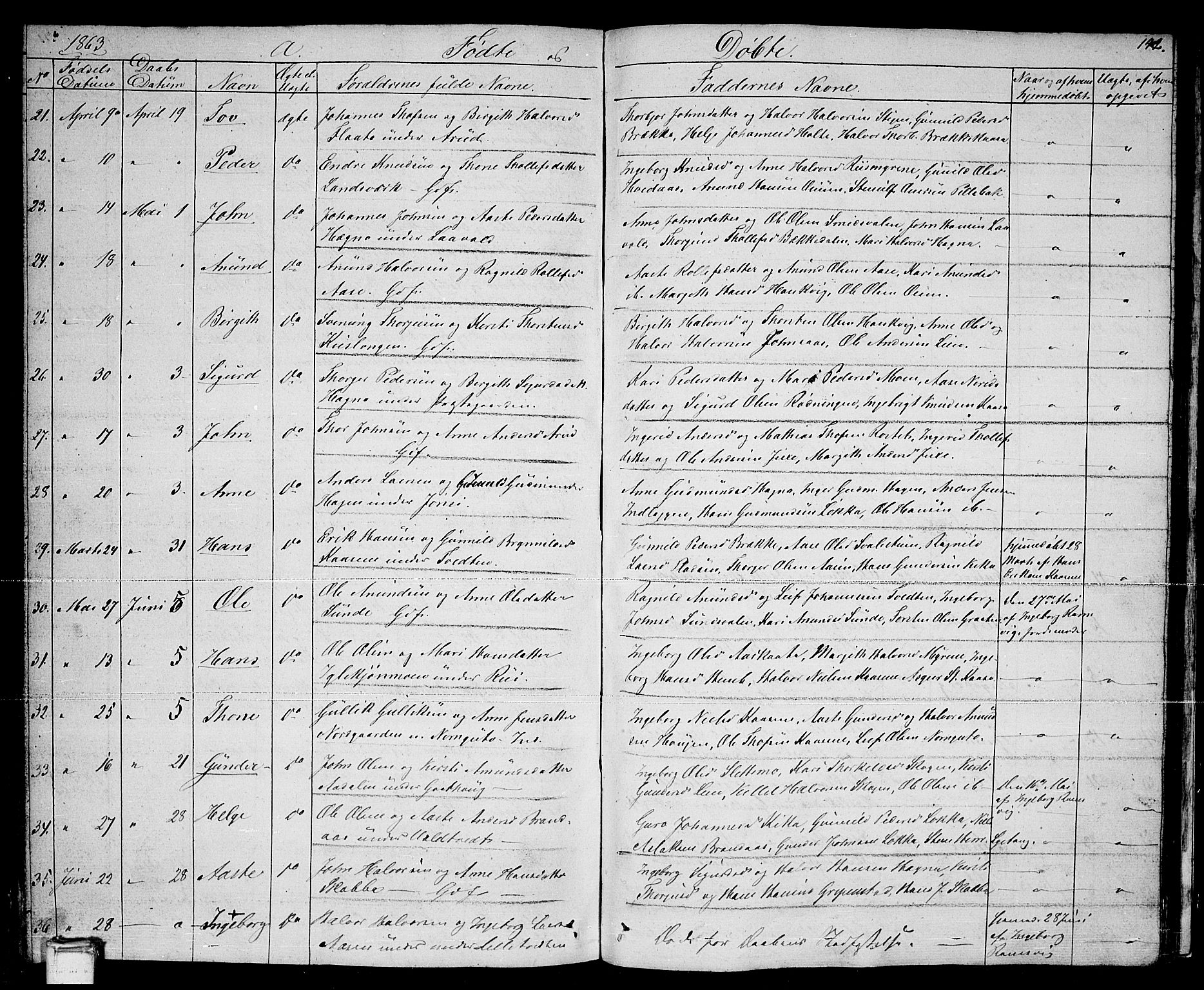 Sauherad kirkebøker, AV/SAKO-A-298/G/Ga/L0002: Parish register (copy) no. I 2, 1842-1866, p. 142