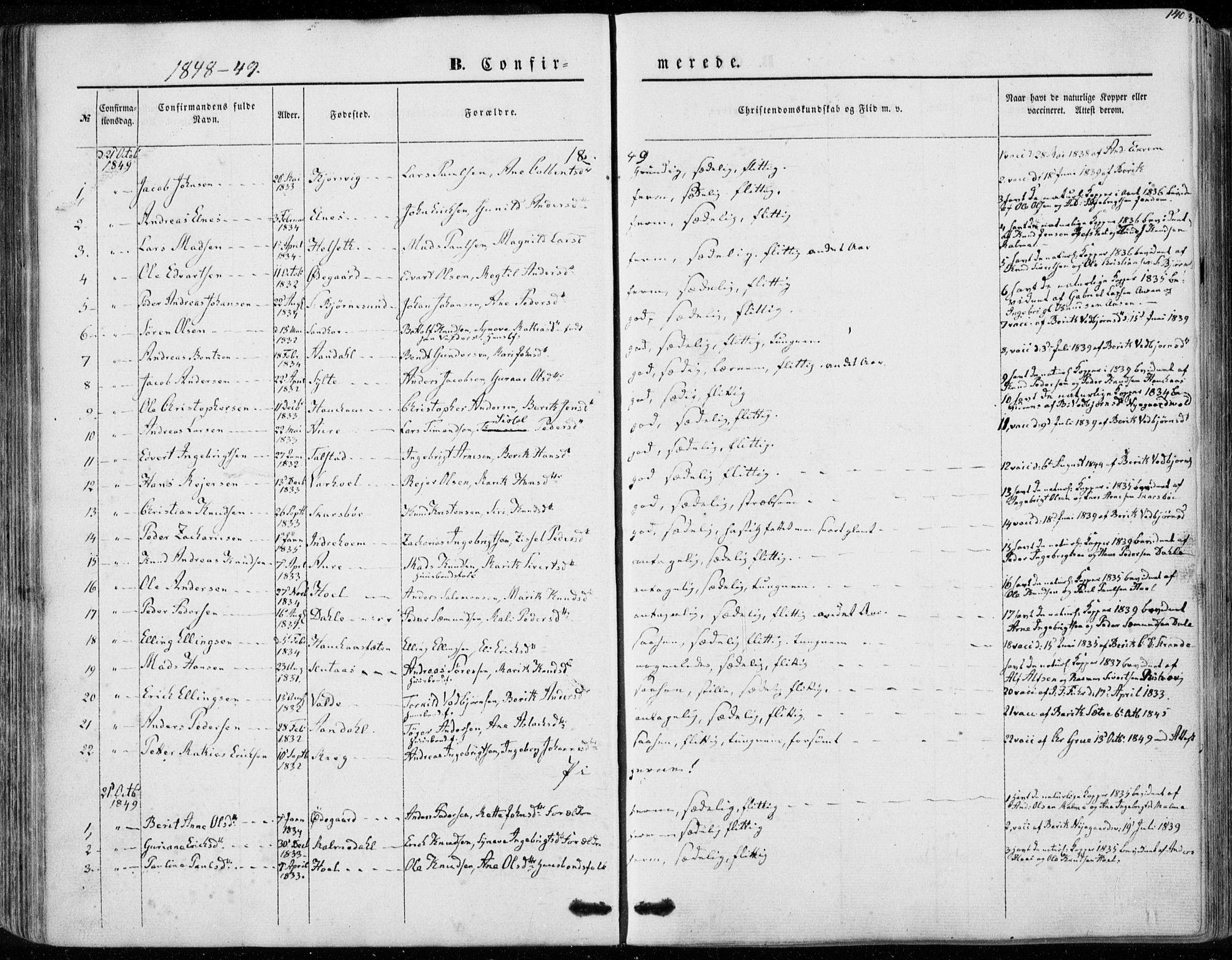 Ministerialprotokoller, klokkerbøker og fødselsregistre - Møre og Romsdal, SAT/A-1454/565/L0748: Parish register (official) no. 565A02, 1845-1872, p. 140