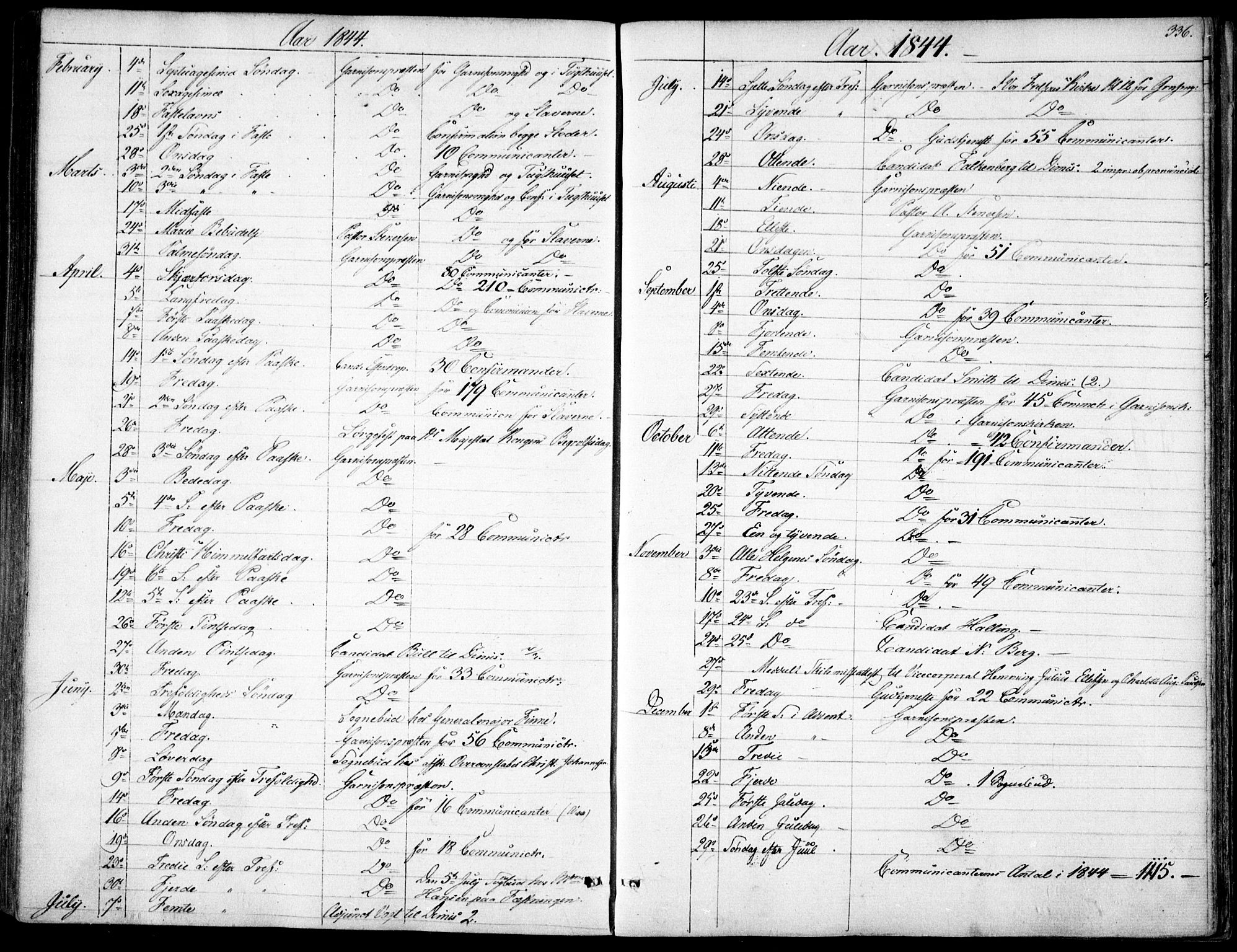 Garnisonsmenigheten Kirkebøker, AV/SAO-A-10846/F/Fa/L0009: Parish register (official) no. 9, 1842-1859, p. 336