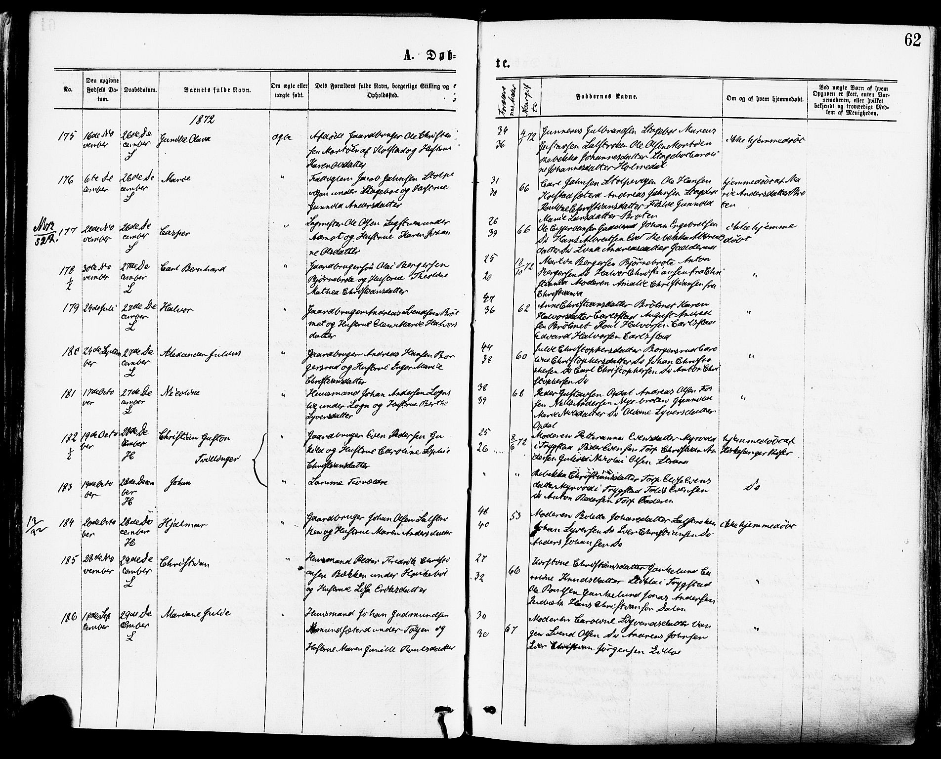 Høland prestekontor Kirkebøker, SAO/A-10346a/F/Fa/L0012.a: Parish register (official) no. I 12A, 1869-1879, p. 62