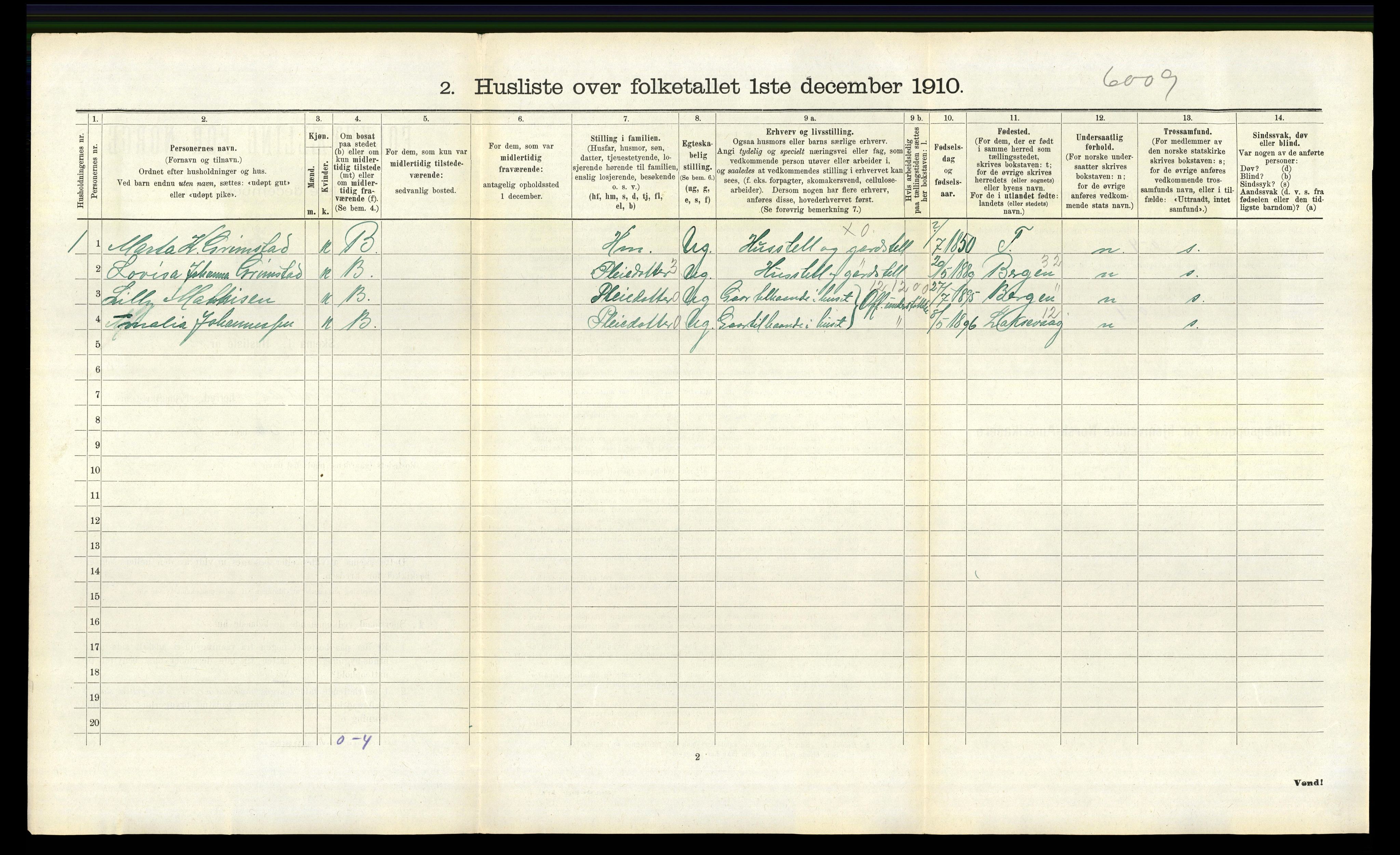 RA, 1910 census for Lindås, 1910, p. 939