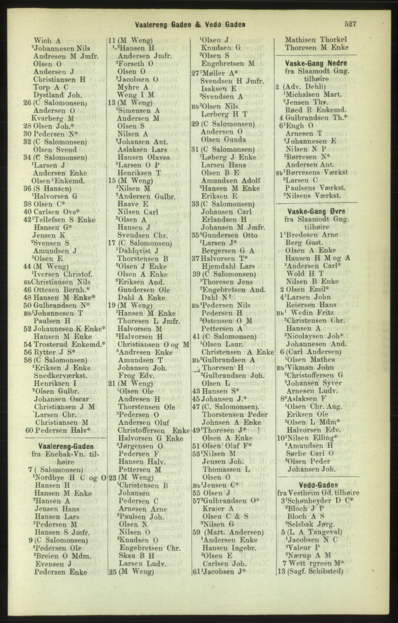 Kristiania/Oslo adressebok, PUBL/-, 1886, p. 527