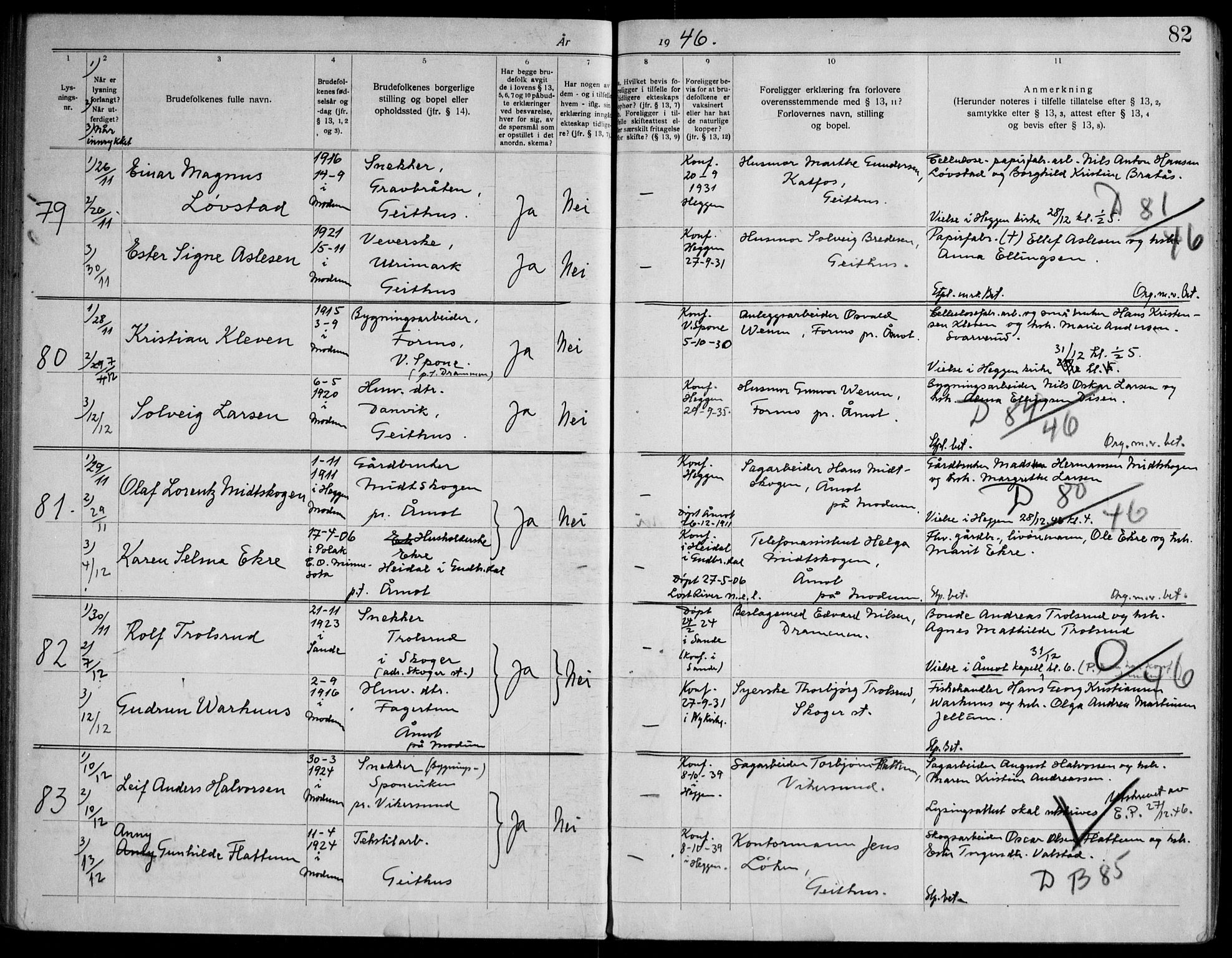 Modum kirkebøker, AV/SAKO-A-234/H/Ha/L0004: Banns register no. I 4, 1934-1947, p. 82