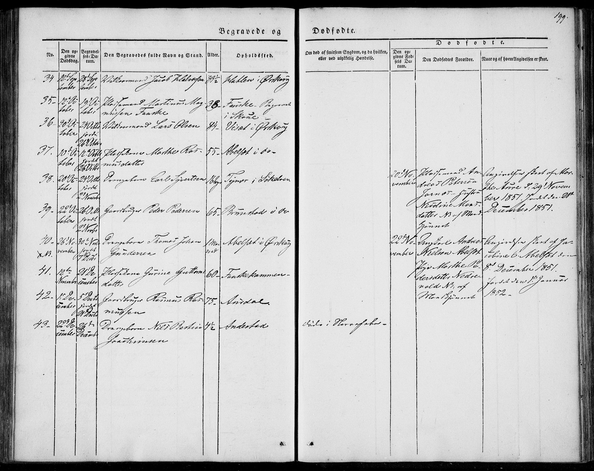 Ministerialprotokoller, klokkerbøker og fødselsregistre - Møre og Romsdal, AV/SAT-A-1454/522/L0312: Parish register (official) no. 522A07, 1843-1851, p. 199