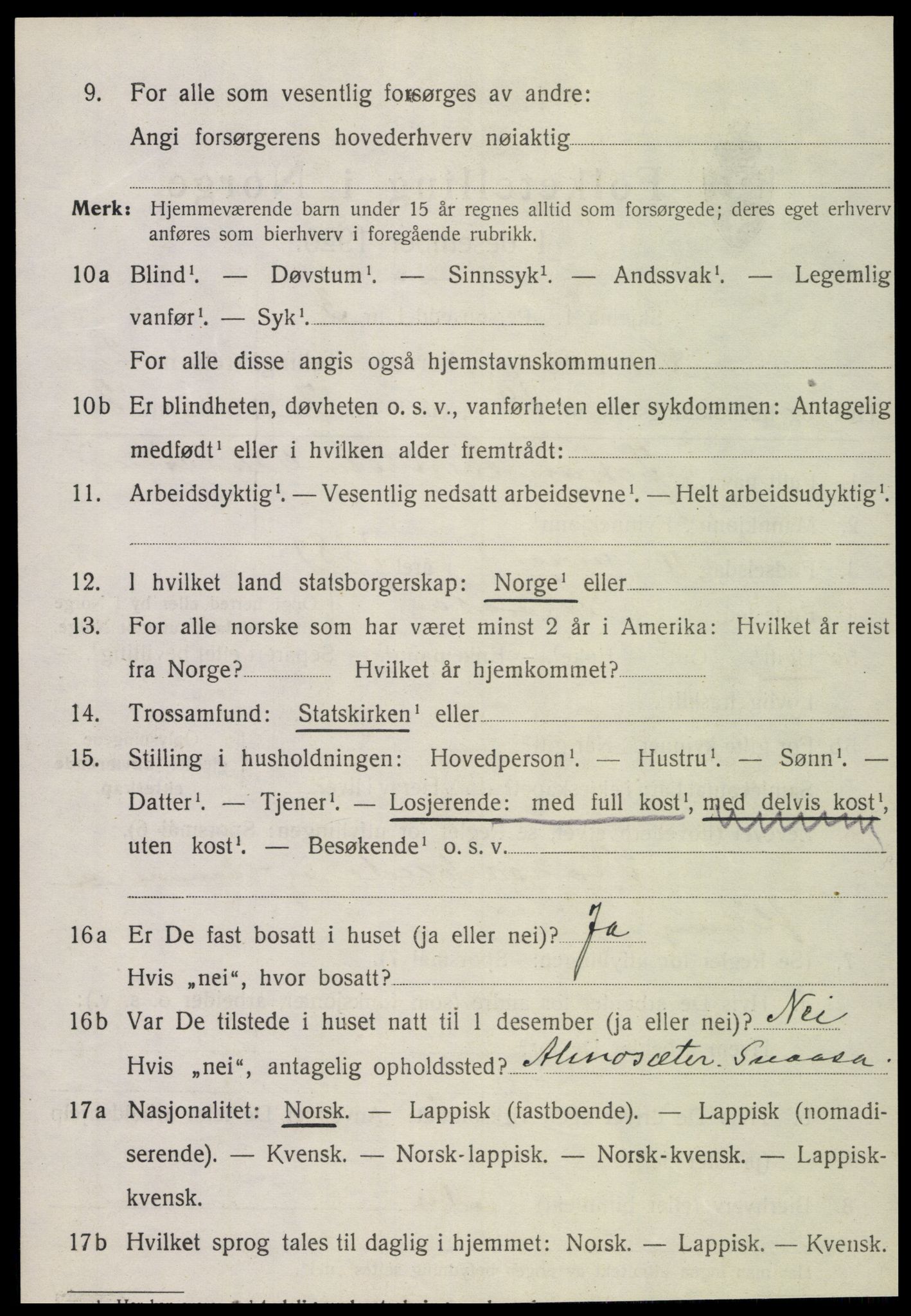 SAT, 1920 census for Snåsa, 1920, p. 1401