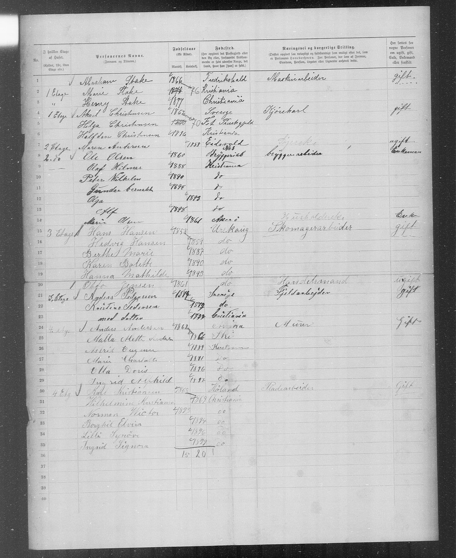 OBA, Municipal Census 1899 for Kristiania, 1899, p. 3085