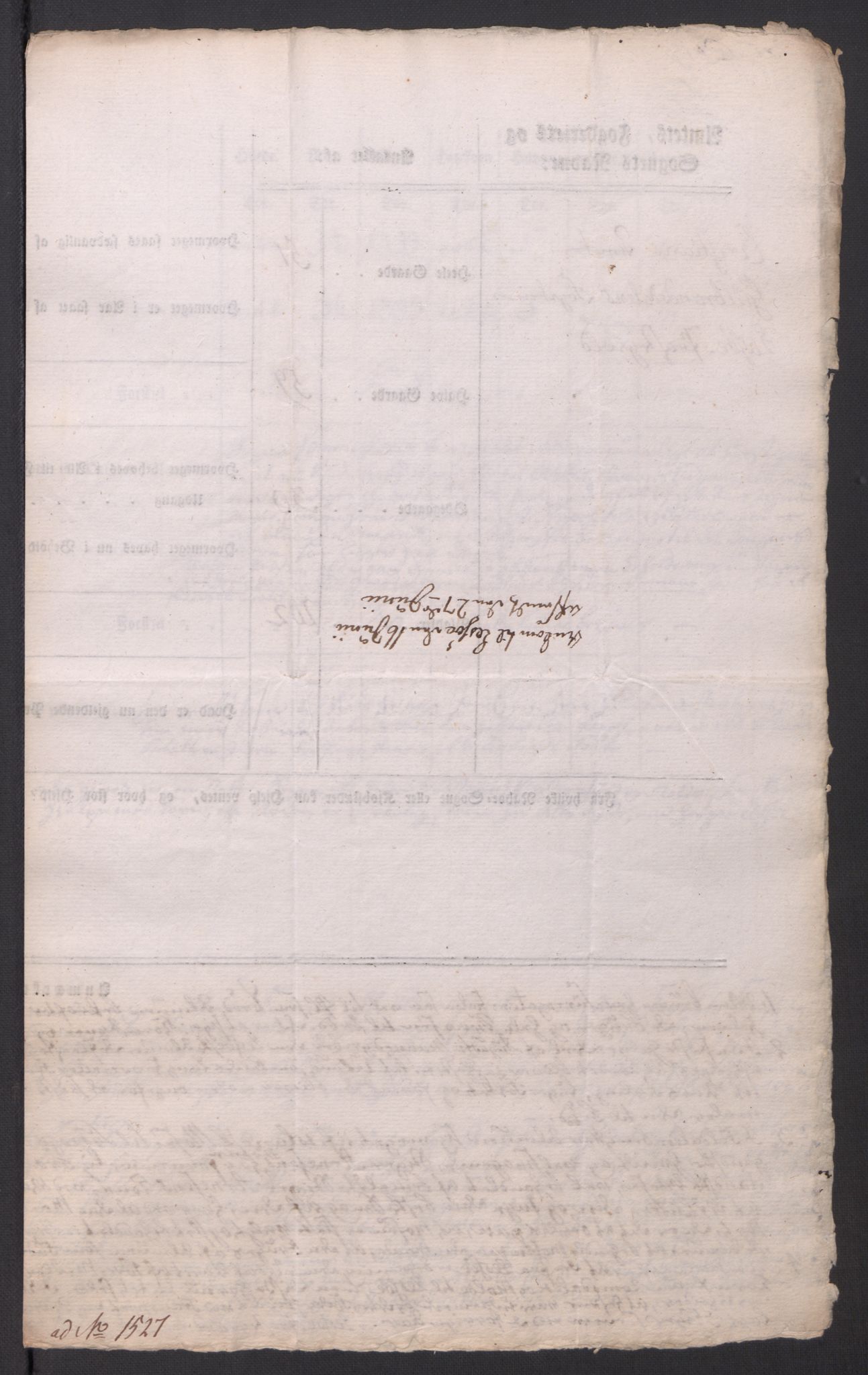 Regjeringskommisjonen 1807-1810, 1. kontor/byrå, AV/RA-EA-2871/Dd/L0014: Kornavl: De utfyldte skjemaer fra sognekommisjonene i Kristiania og Kristiansand stift, 1809, p. 137