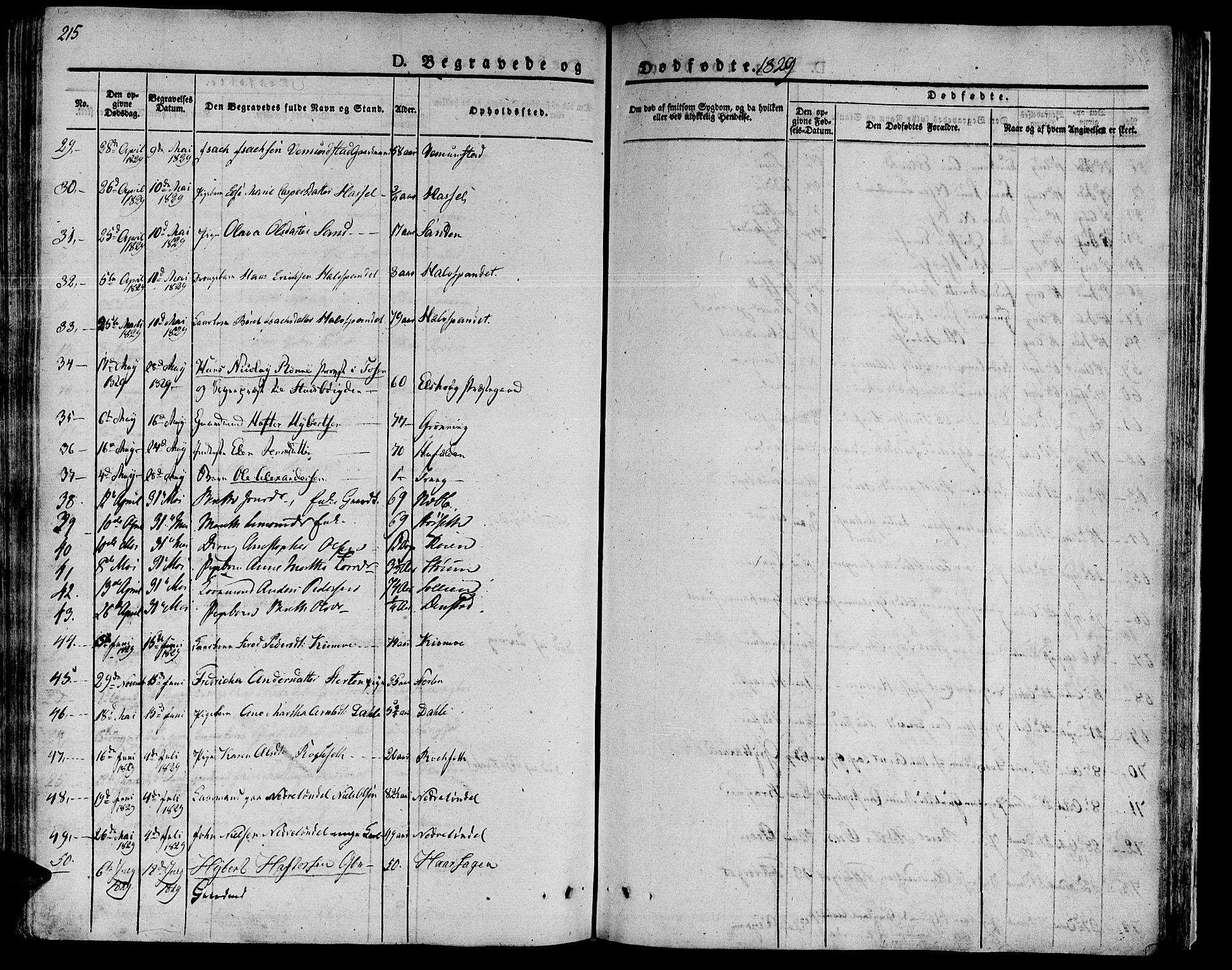Ministerialprotokoller, klokkerbøker og fødselsregistre - Sør-Trøndelag, SAT/A-1456/646/L0609: Parish register (official) no. 646A07, 1826-1838, p. 215