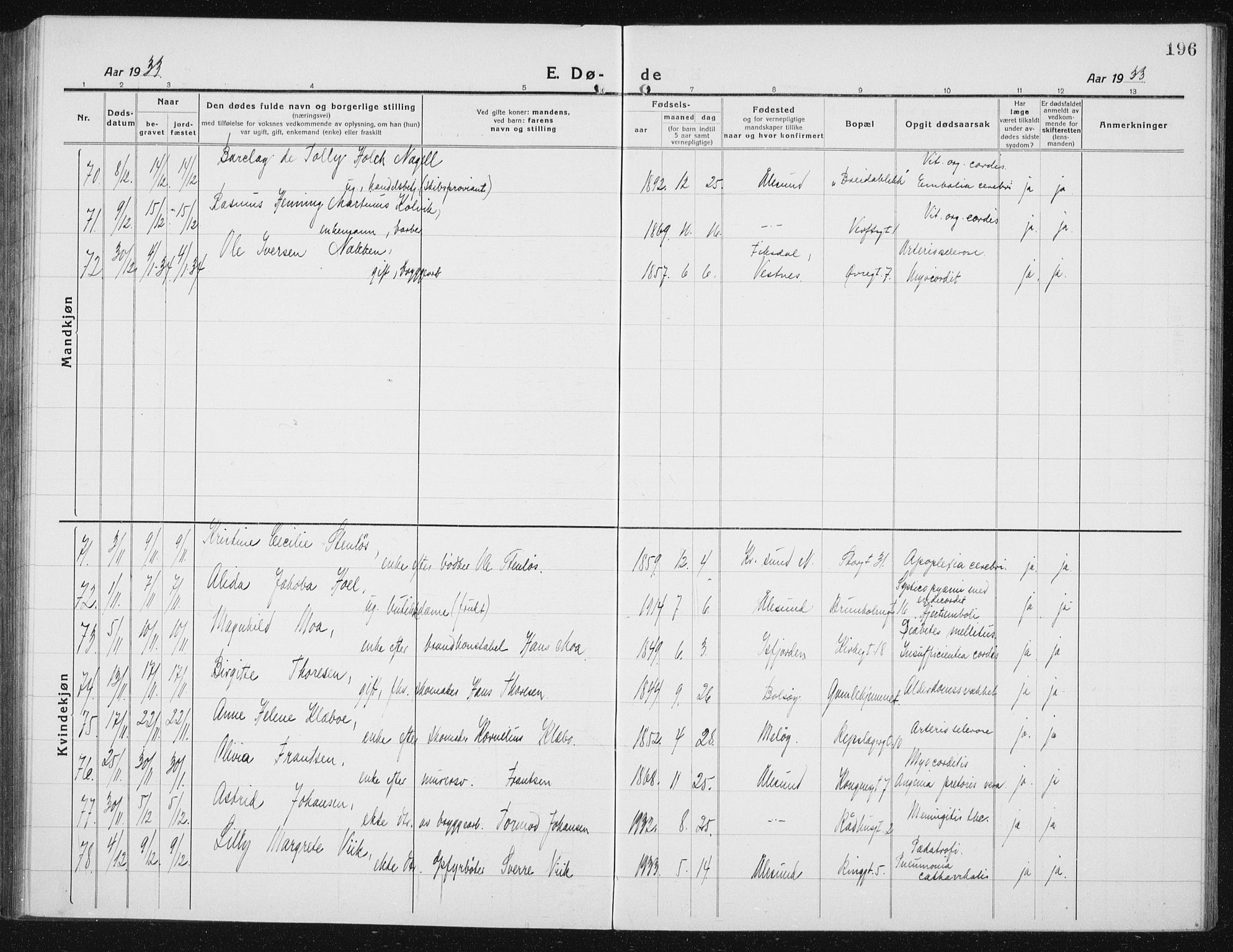 Ministerialprotokoller, klokkerbøker og fødselsregistre - Møre og Romsdal, AV/SAT-A-1454/529/L0474: Parish register (copy) no. 529C11, 1918-1938, p. 196