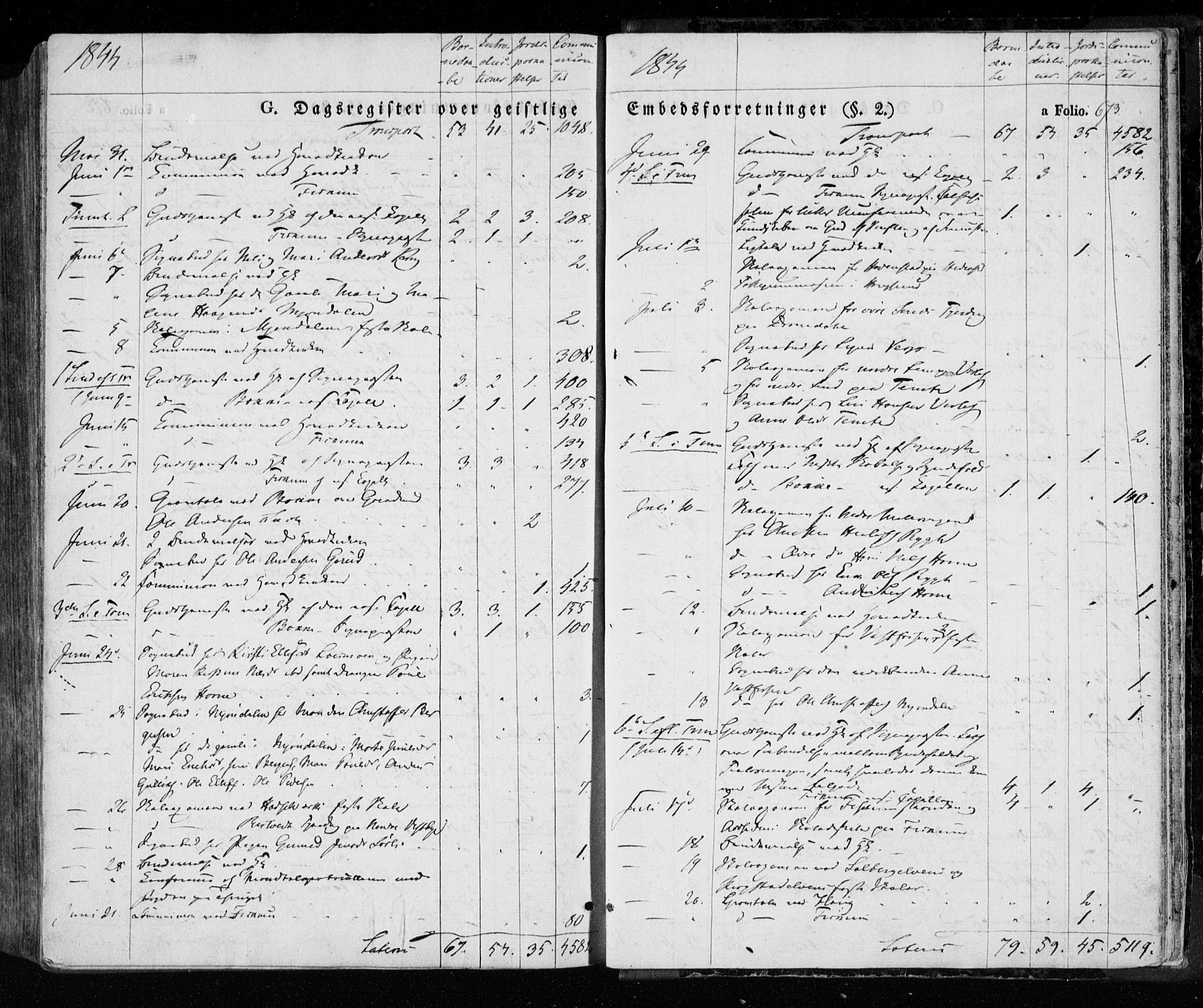 Eiker kirkebøker, AV/SAKO-A-4/F/Fa/L0013a: Parish register (official) no. I 13A, 1832-1845, p. 673