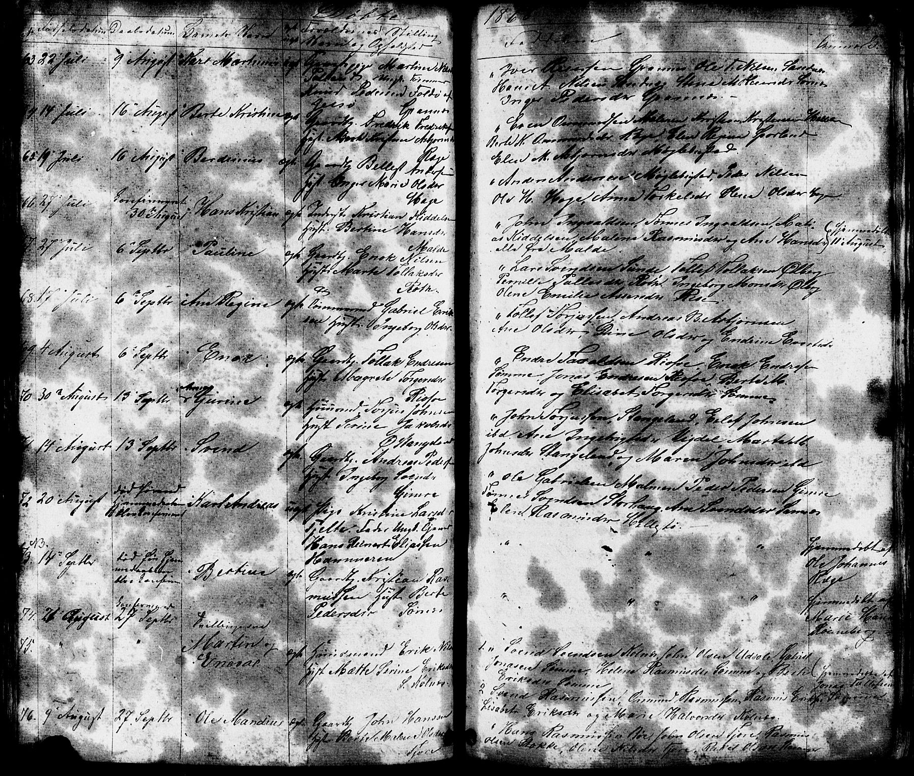 Håland sokneprestkontor, AV/SAST-A-101802/001/30BB/L0002: Parish register (copy) no. B 2, 1845-1872, p. 266