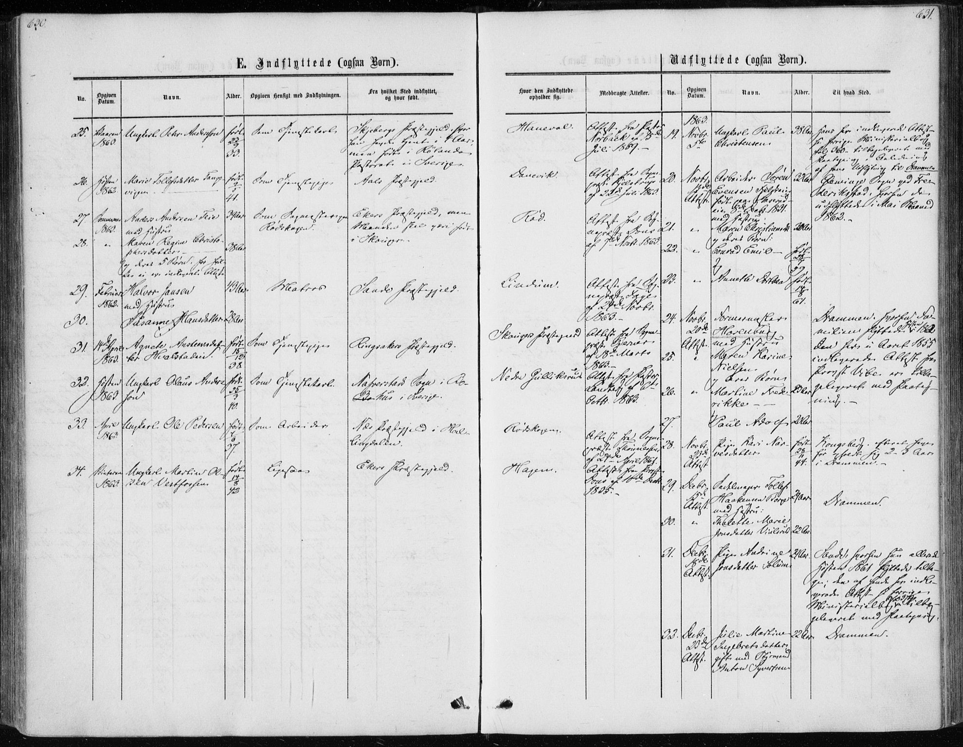 Skoger kirkebøker, AV/SAKO-A-59/F/Fa/L0004: Parish register (official) no. I 4, 1862-1872, p. 630-631