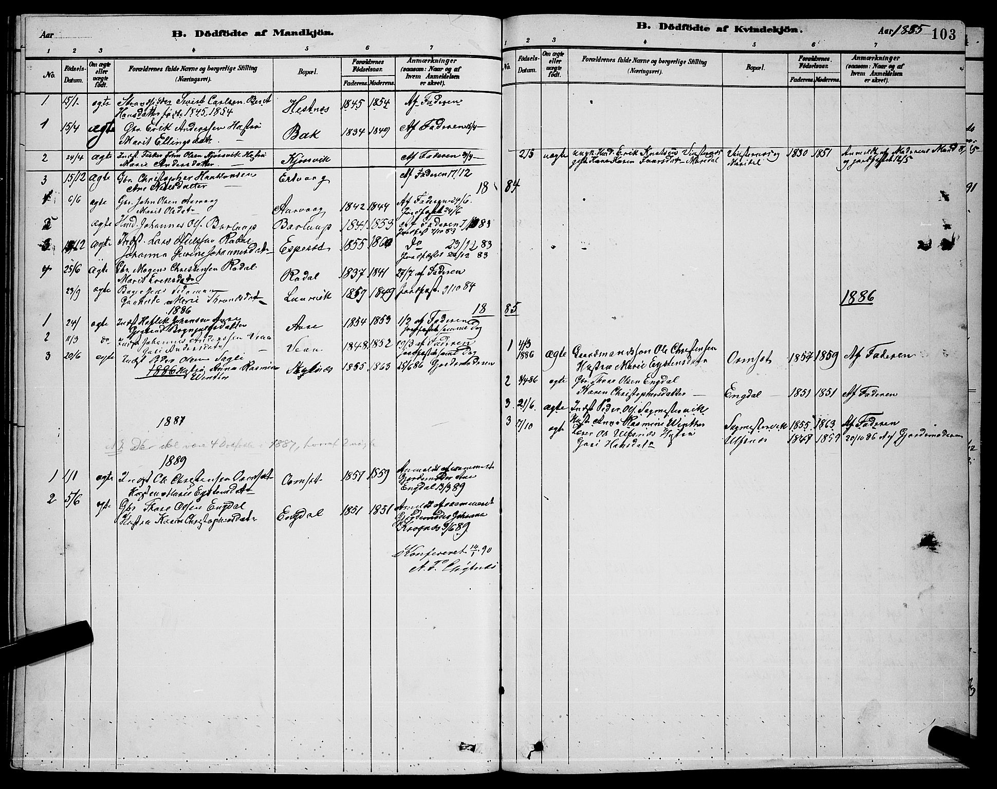 Ministerialprotokoller, klokkerbøker og fødselsregistre - Møre og Romsdal, SAT/A-1454/578/L0909: Parish register (copy) no. 578C02, 1882-1900, p. 103