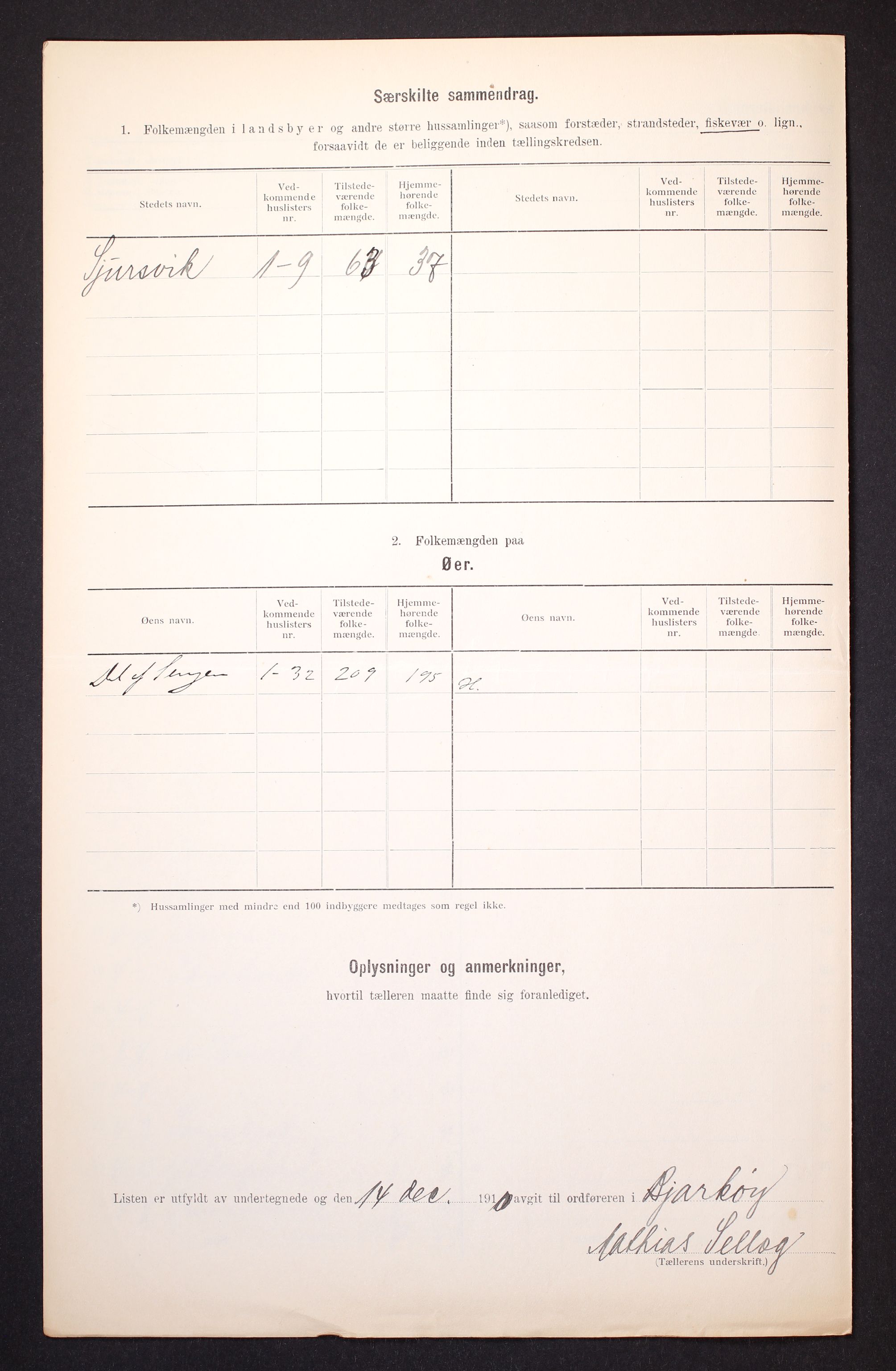 RA, 1910 census for Bjarkøy, 1910, p. 24