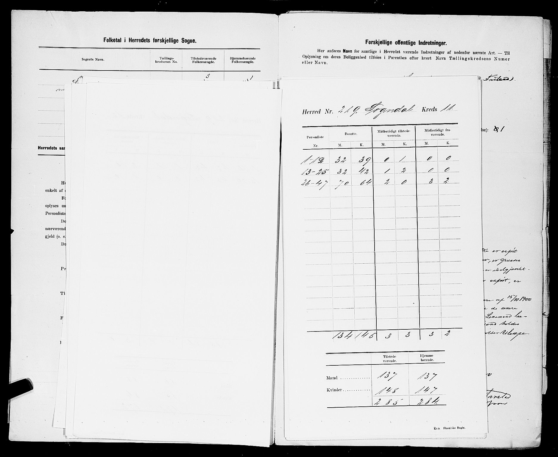 SAST, 1900 census for Sokndal, 1900, p. 8