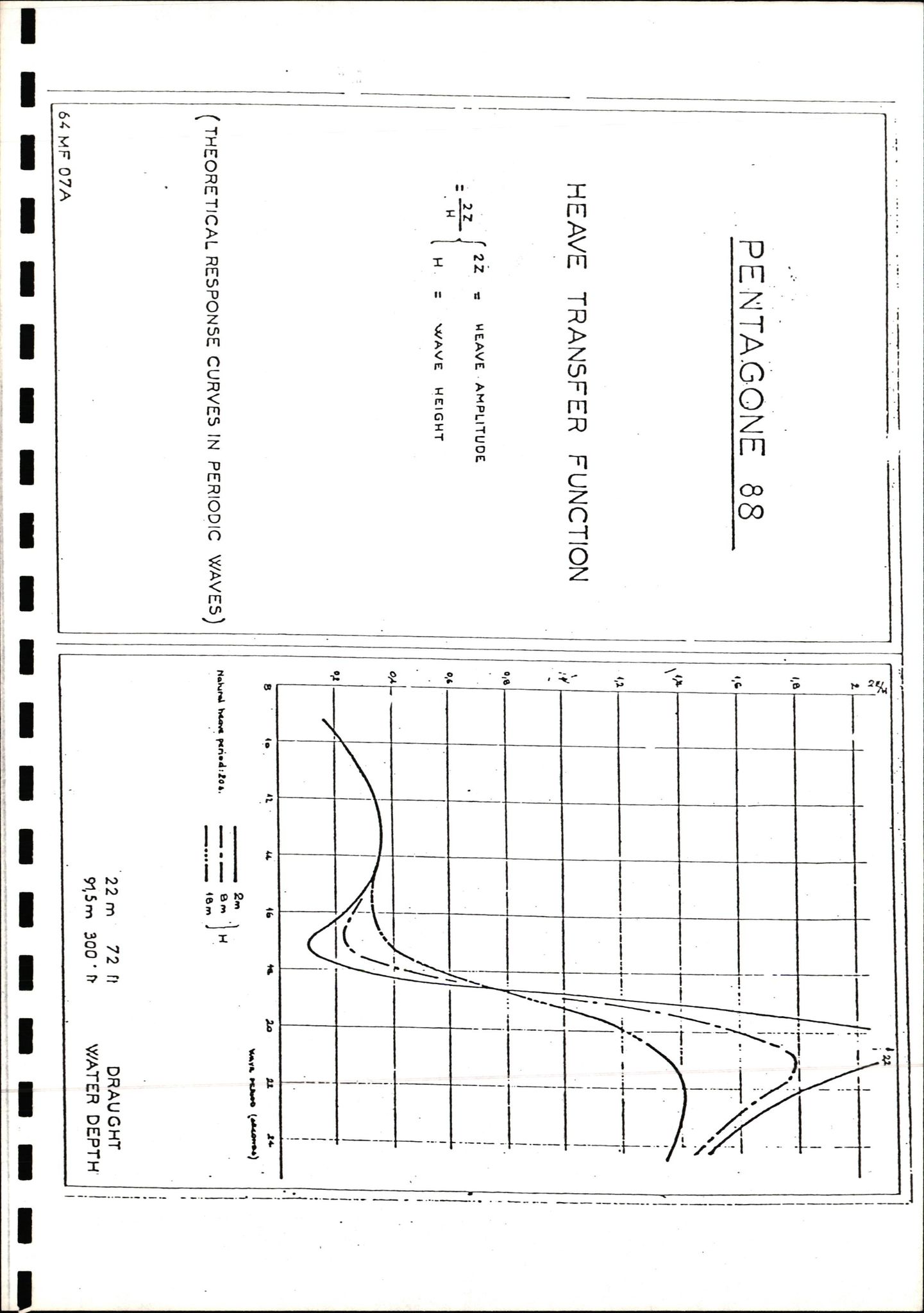 Pa 1503 - Stavanger Drilling AS, AV/SAST-A-101906/2/E/Ec/Eca/L0014: Sak og korrespondanse, 1977-1987
