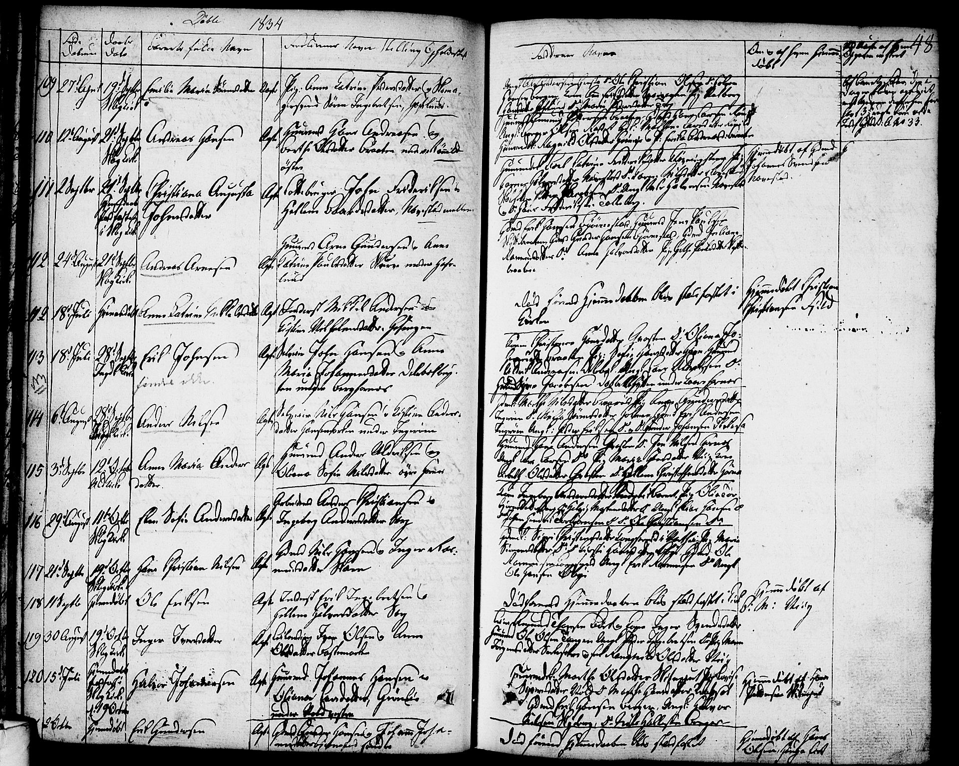 Skjeberg prestekontor Kirkebøker, AV/SAO-A-10923/F/Fa/L0005: Parish register (official) no. I 5, 1830-1845, p. 48