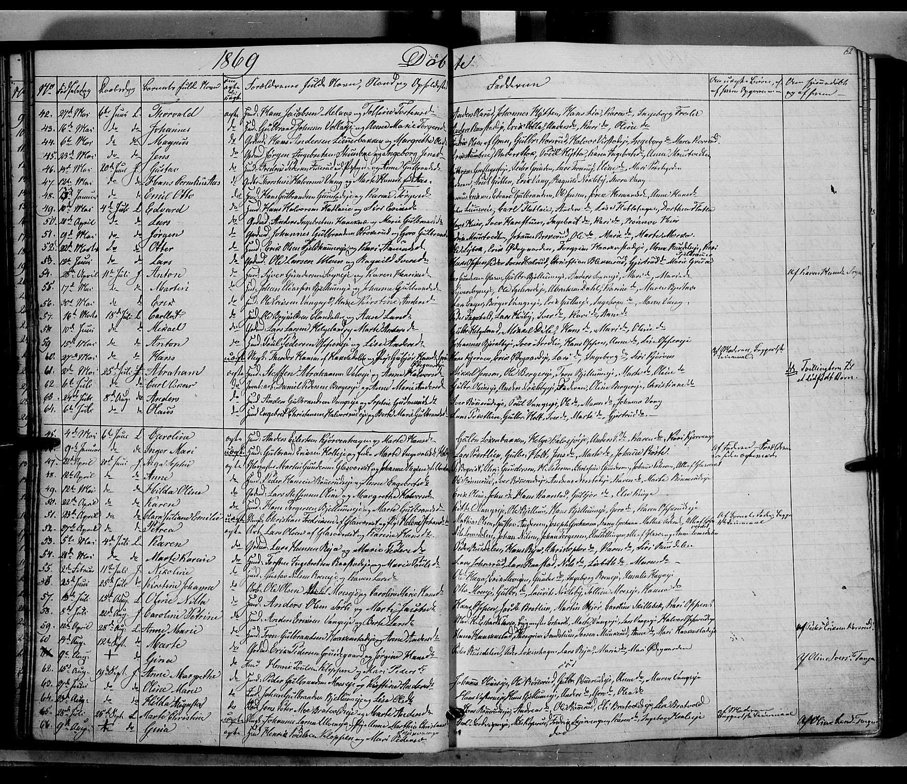 Jevnaker prestekontor, SAH/PREST-116/H/Ha/Haa/L0007: Parish register (official) no. 7, 1858-1876, p. 62