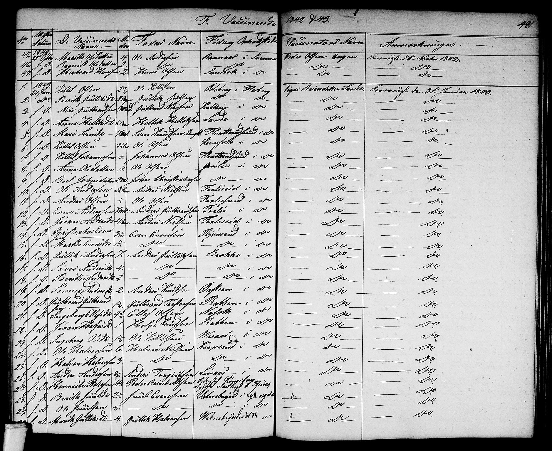 Flesberg kirkebøker, AV/SAKO-A-18/G/Ga/L0002: Parish register (copy) no. I 2, 1834-1860, p. 481