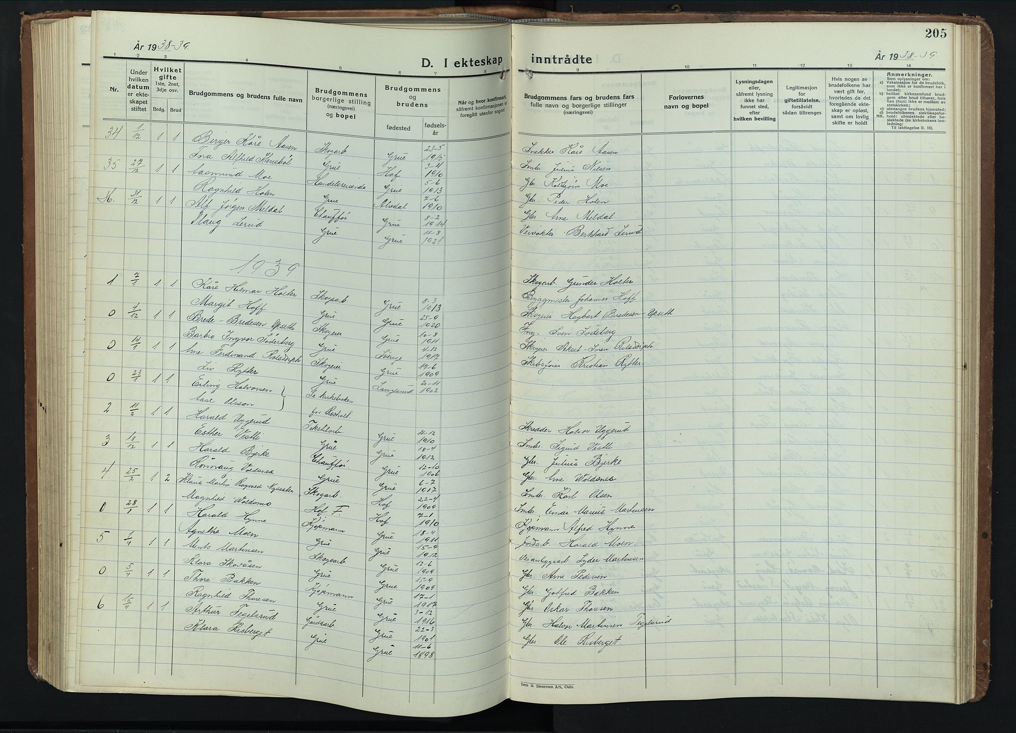 Grue prestekontor, SAH/PREST-036/H/Ha/Hab/L0009: Parish register (copy) no. 9, 1935-1955, p. 205