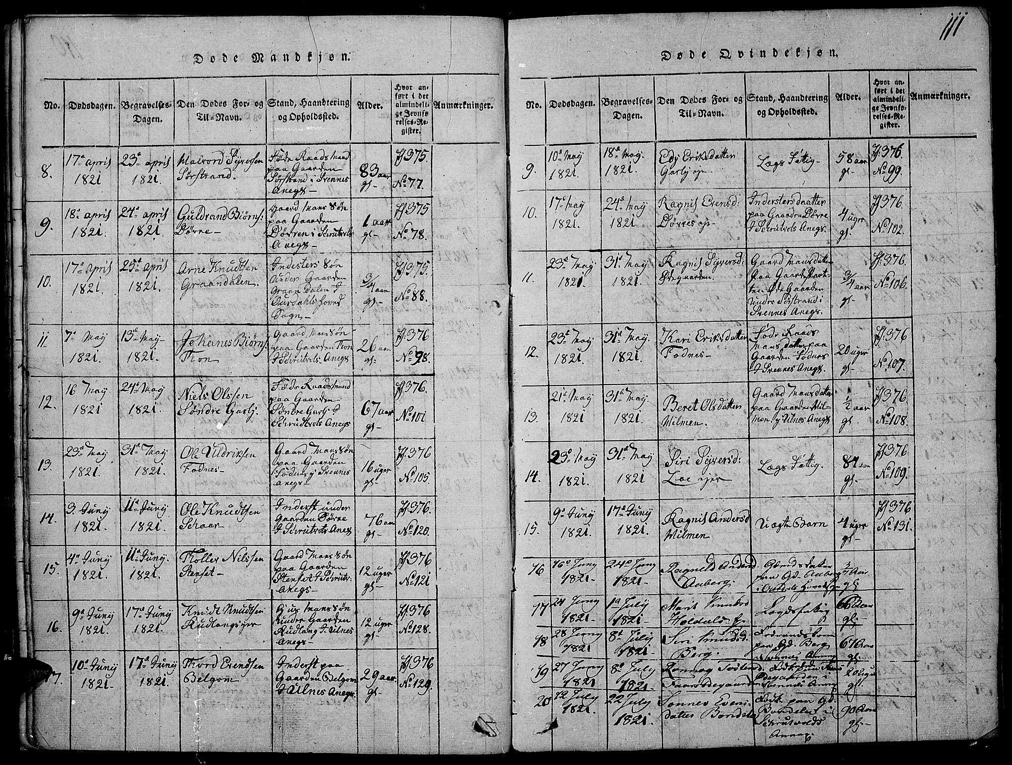Nord-Aurdal prestekontor, SAH/PREST-132/H/Ha/Haa/L0002: Parish register (official) no. 2, 1816-1828, p. 111