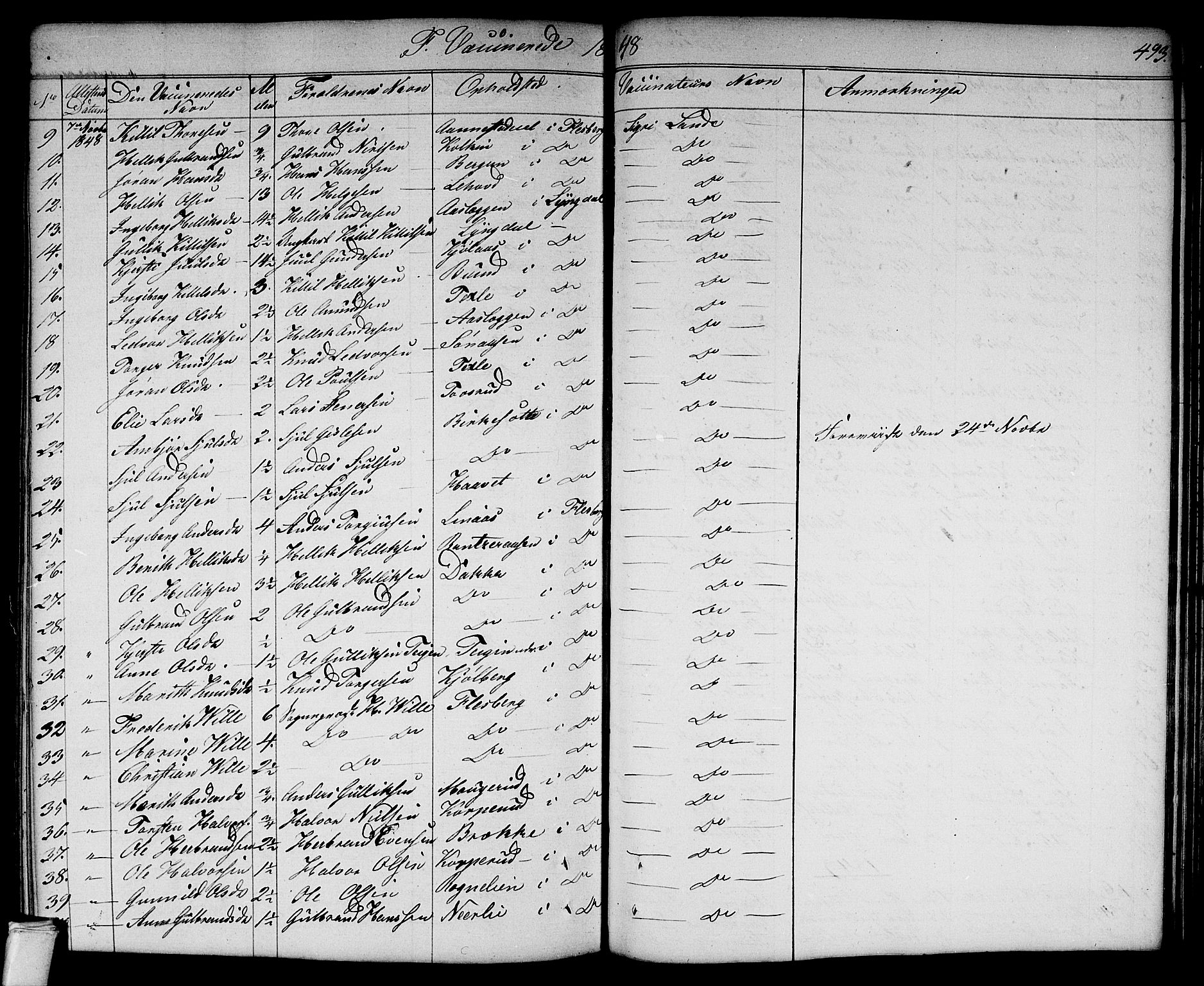 Flesberg kirkebøker, AV/SAKO-A-18/G/Ga/L0002: Parish register (copy) no. I 2, 1834-1860, p. 493