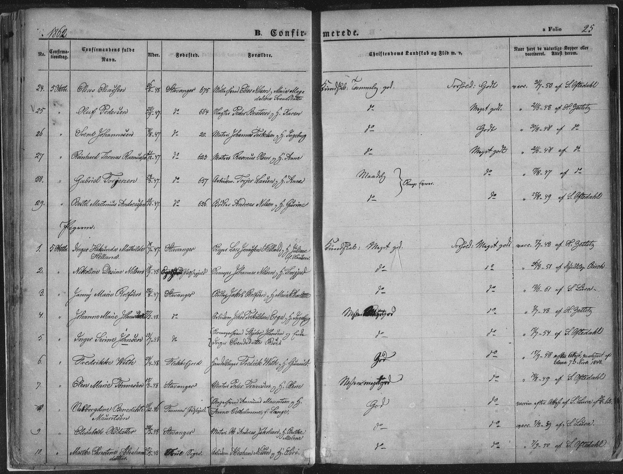 Domkirken sokneprestkontor, AV/SAST-A-101812/001/30/30BA/L0018: Parish register (official) no. A 17, 1857-1877, p. 25