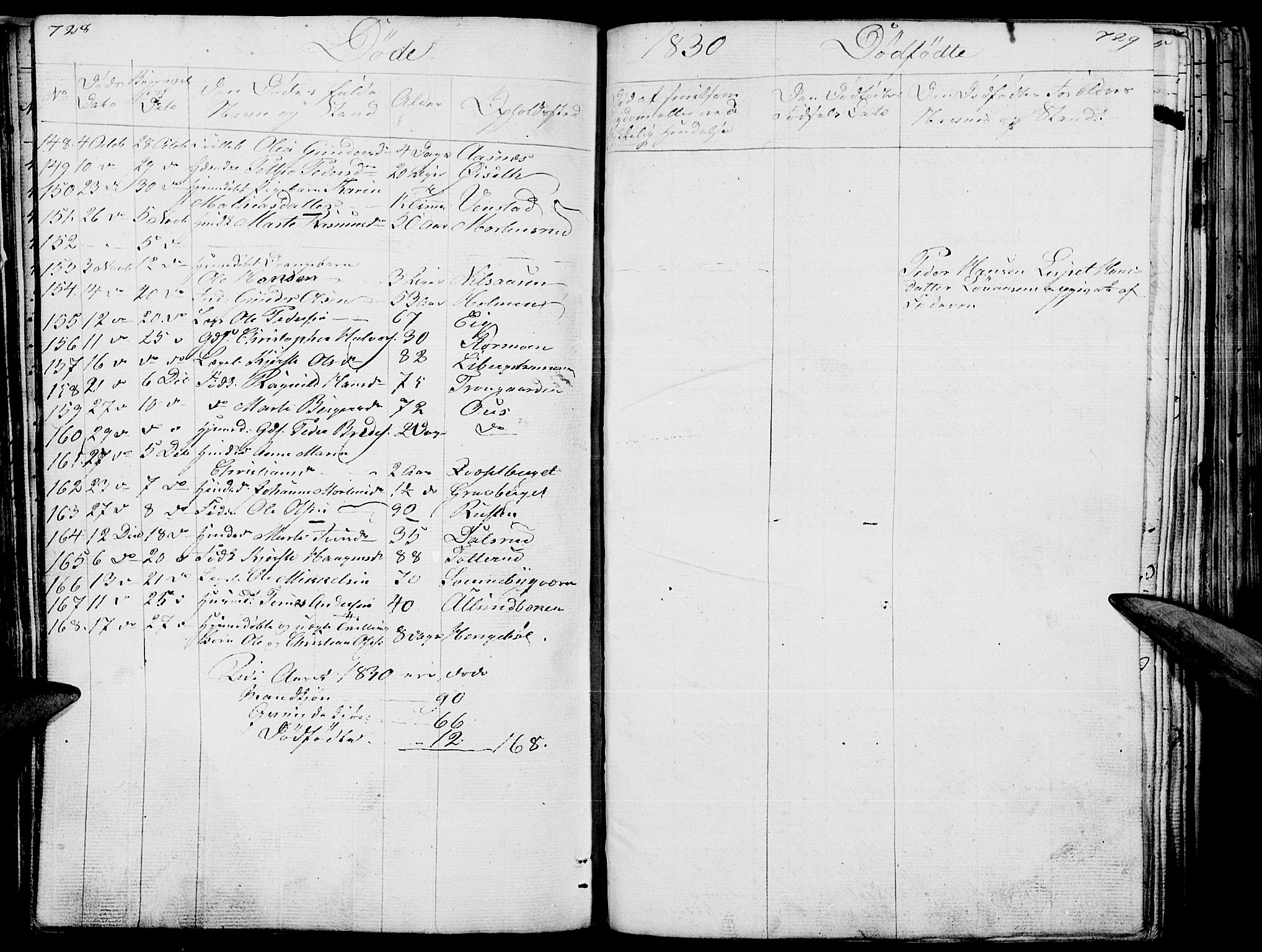 Hof prestekontor, AV/SAH-PREST-038/H/Ha/Haa/L0006: Parish register (official) no. 6, 1822-1841, p. 728-729