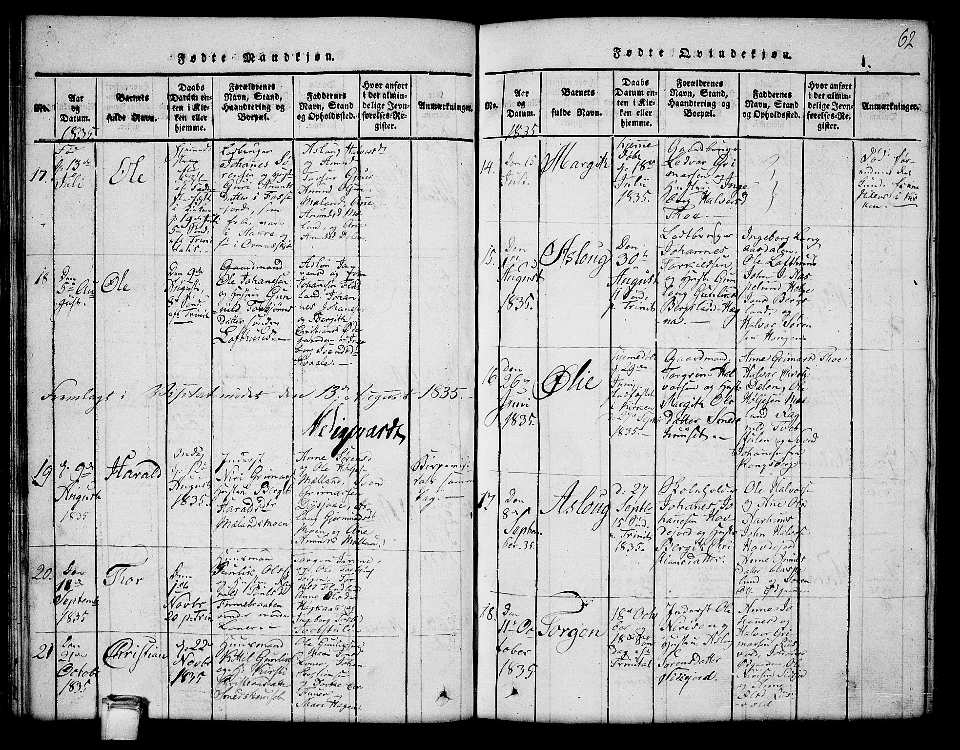 Hjartdal kirkebøker, SAKO/A-270/G/Ga/L0001: Parish register (copy) no. I 1, 1815-1842, p. 62