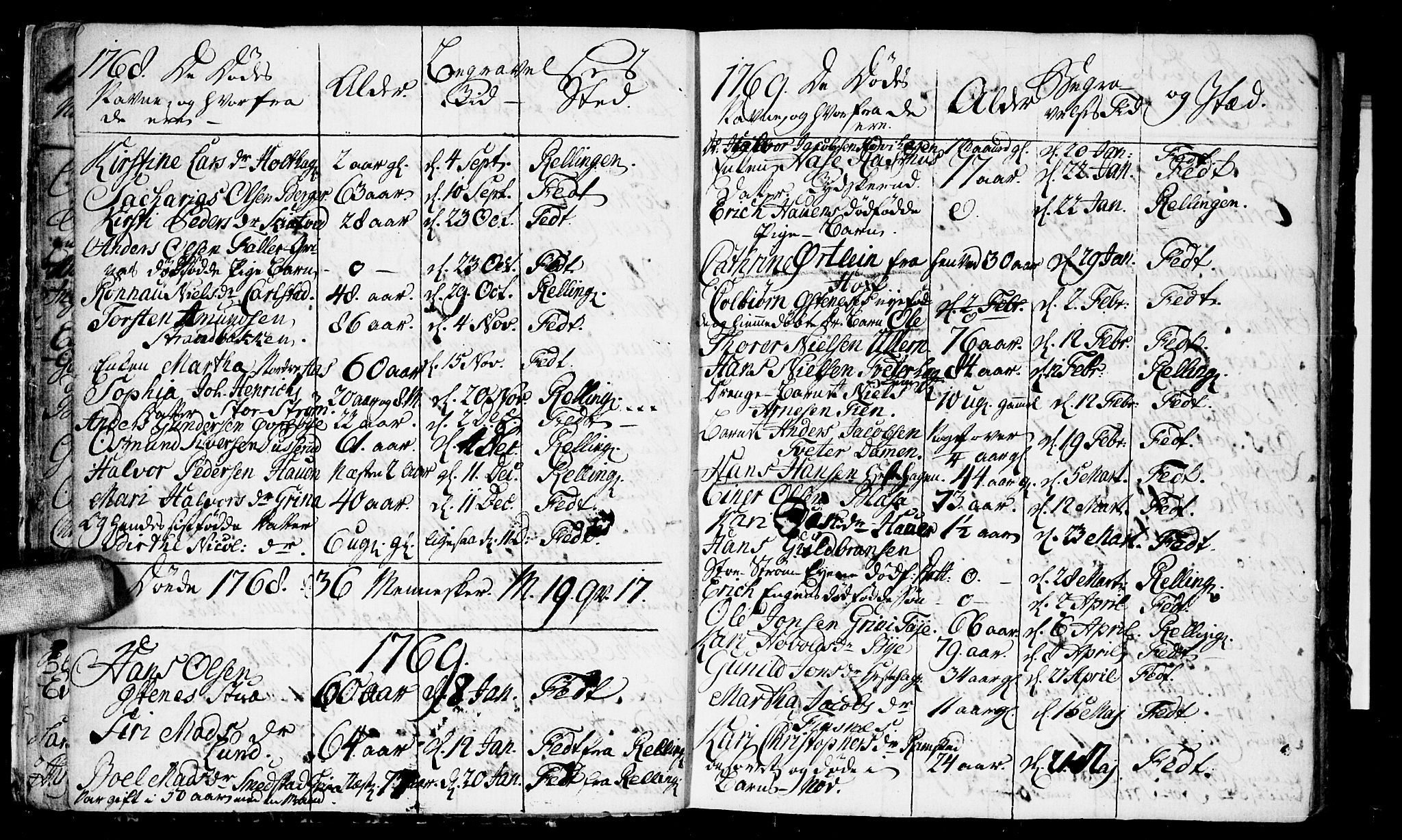 Fet prestekontor Kirkebøker, AV/SAO-A-10370a/F/Fa/L0006: Parish register (official) no. I 6, 1764-1814