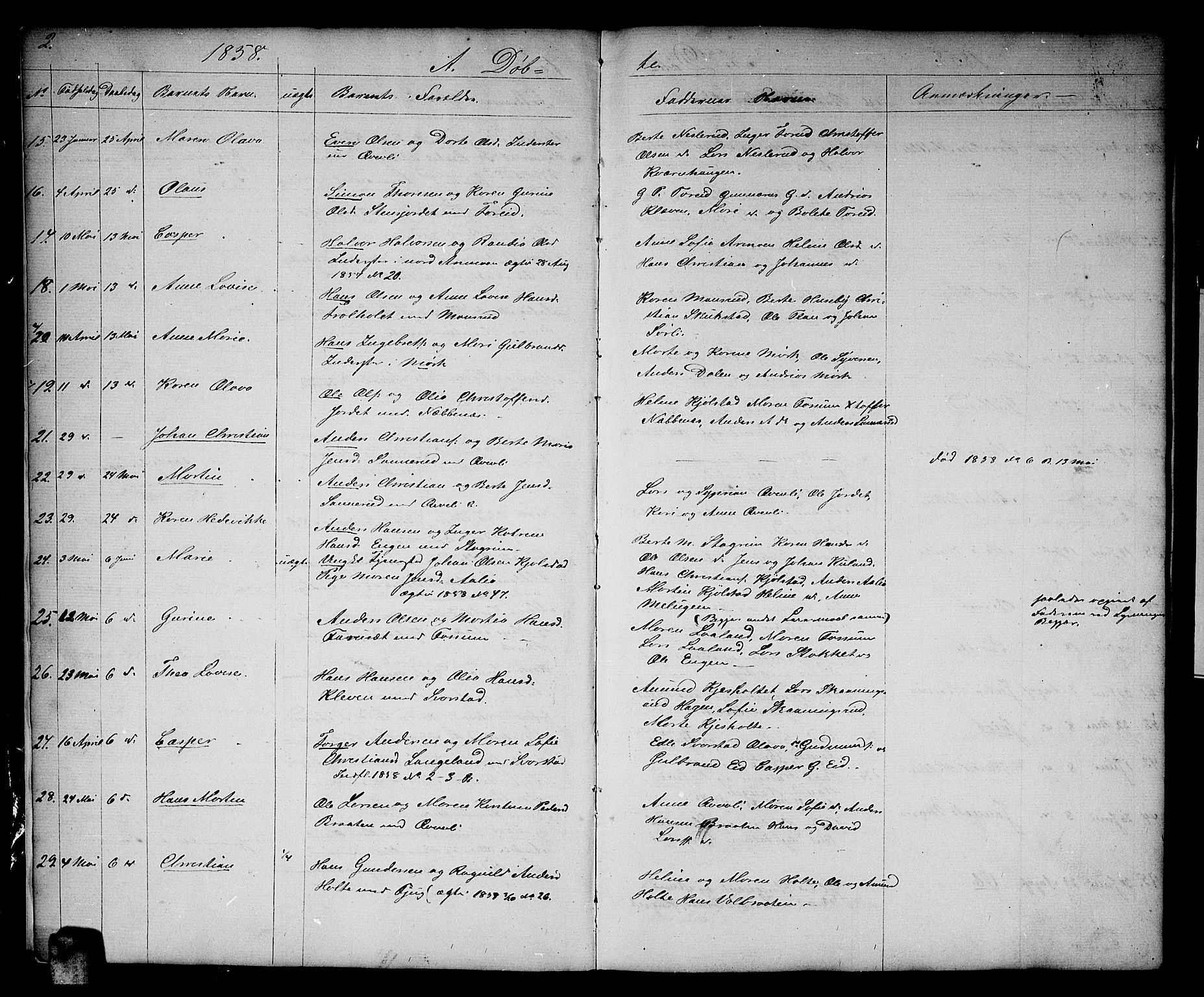 Aurskog prestekontor Kirkebøker, SAO/A-10304a/G/Gb/L0001: Parish register (copy) no. II 1, 1858-1885, p. 2