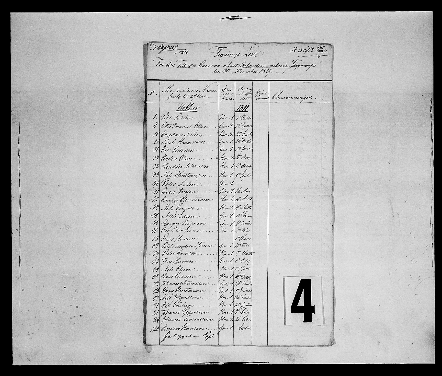 Fylkesmannen i Oppland, AV/SAH-FYO-002/1/K/Ke/L1689: Ungtmannskapslister m.v., 1803-1837, p. 144