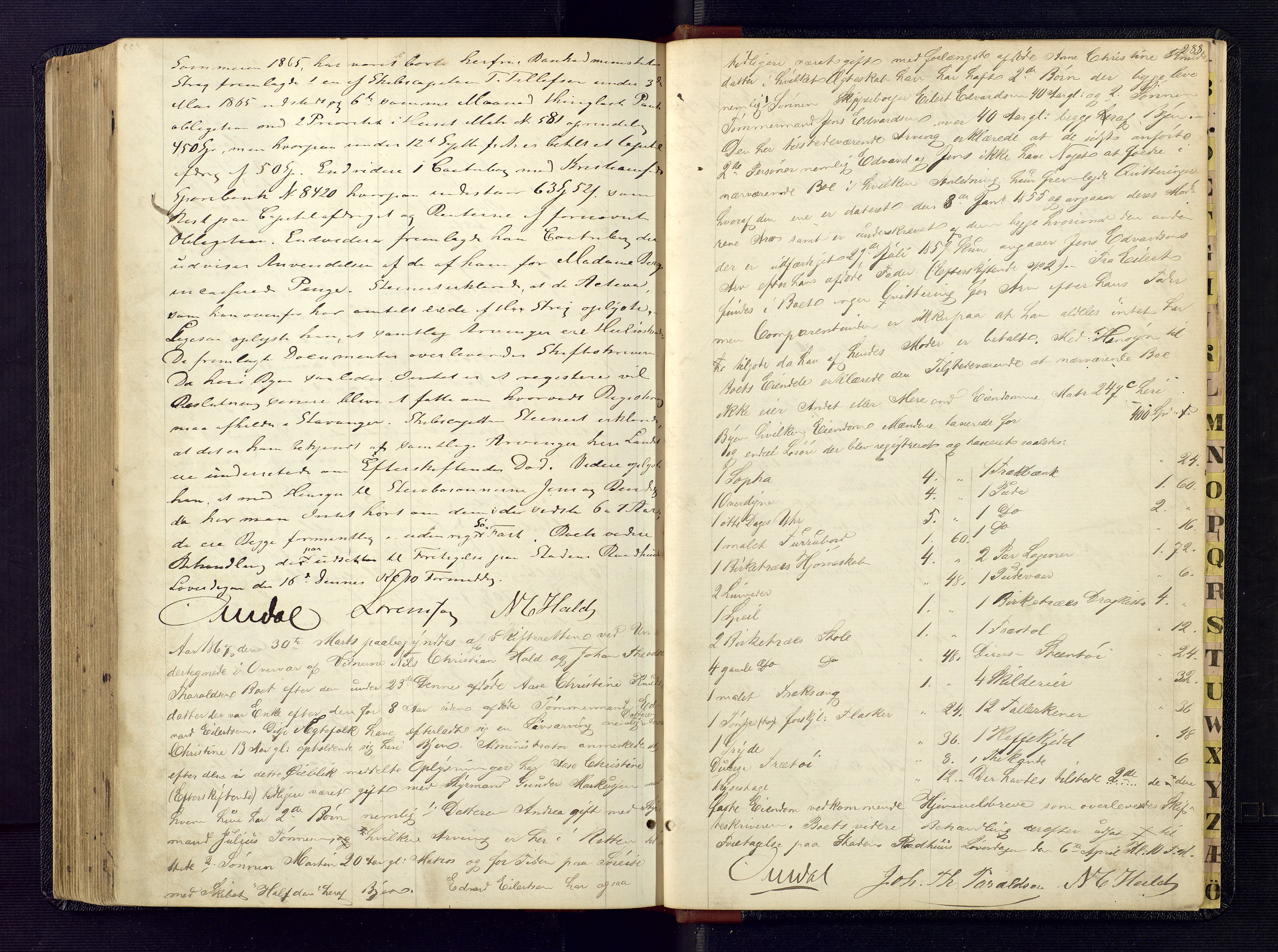 Kristiansand byrett, AV/SAK-1223-0001/H/Hc/L0029: Skifteregistreringsprotokoll nr. 1, med register, 1858-1867, p. 288