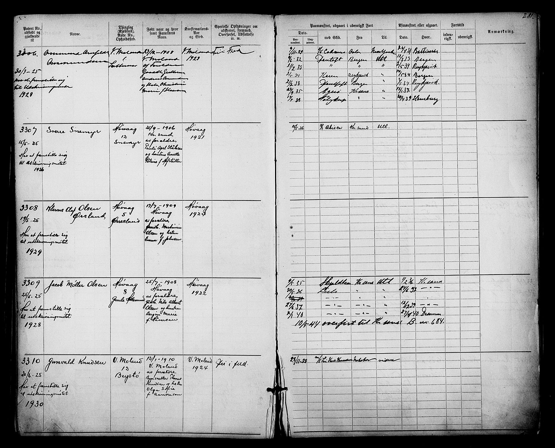 Lillesand mønstringskrets, AV/SAK-2031-0014/F/Fa/L0003: Annotasjonsrulle nr 1911-3489 med register, W-9, 1891-1932, p. 319