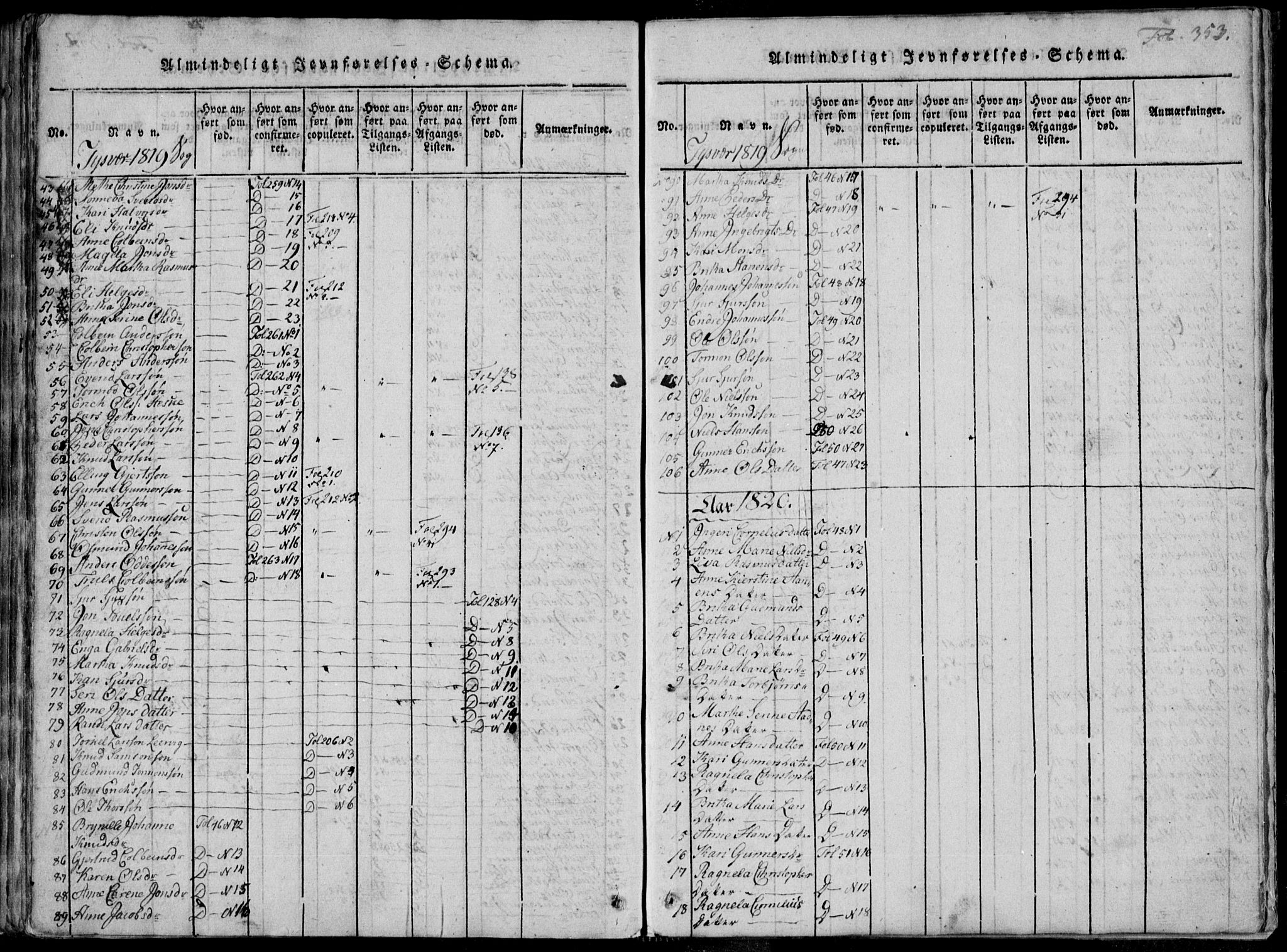 Skjold sokneprestkontor, SAST/A-101847/H/Ha/Haa/L0004: Parish register (official) no. A 4 /1, 1815-1830, p. 353