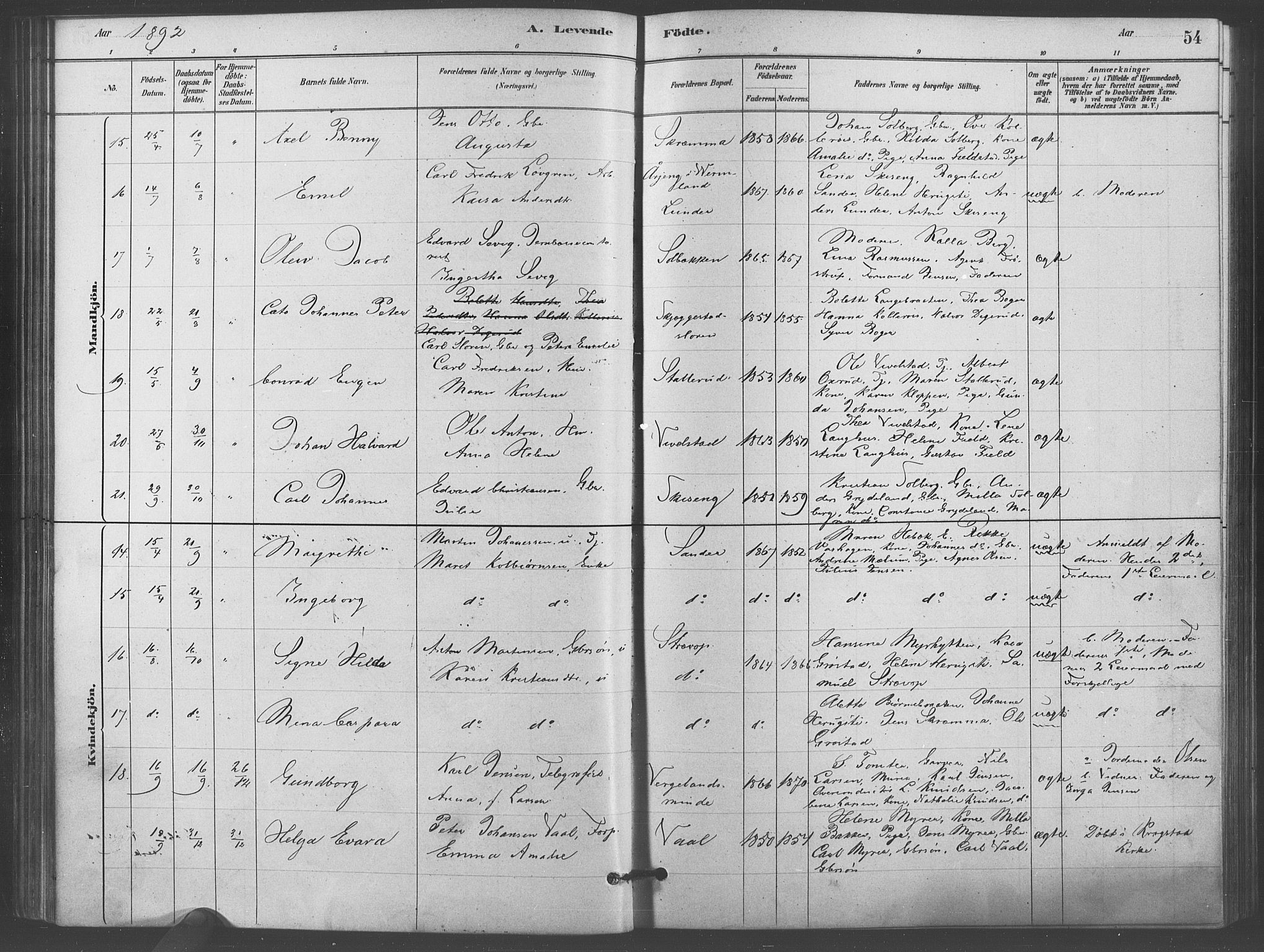 Kråkstad prestekontor Kirkebøker, AV/SAO-A-10125a/F/Fb/L0001: Parish register (official) no. II 1, 1880-1892, p. 54