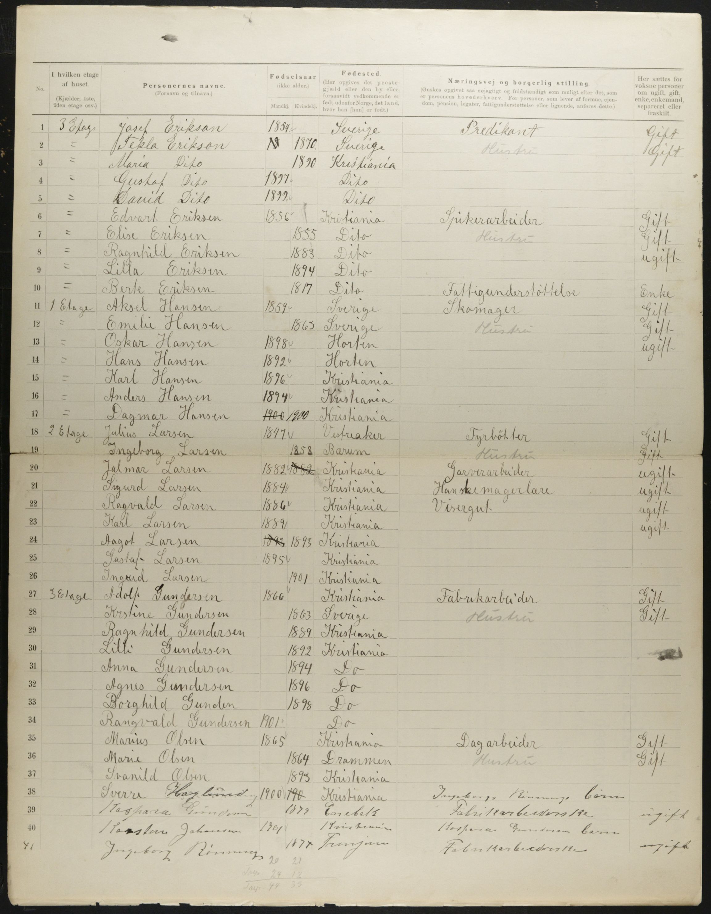 OBA, Municipal Census 1901 for Kristiania, 1901, p. 1088