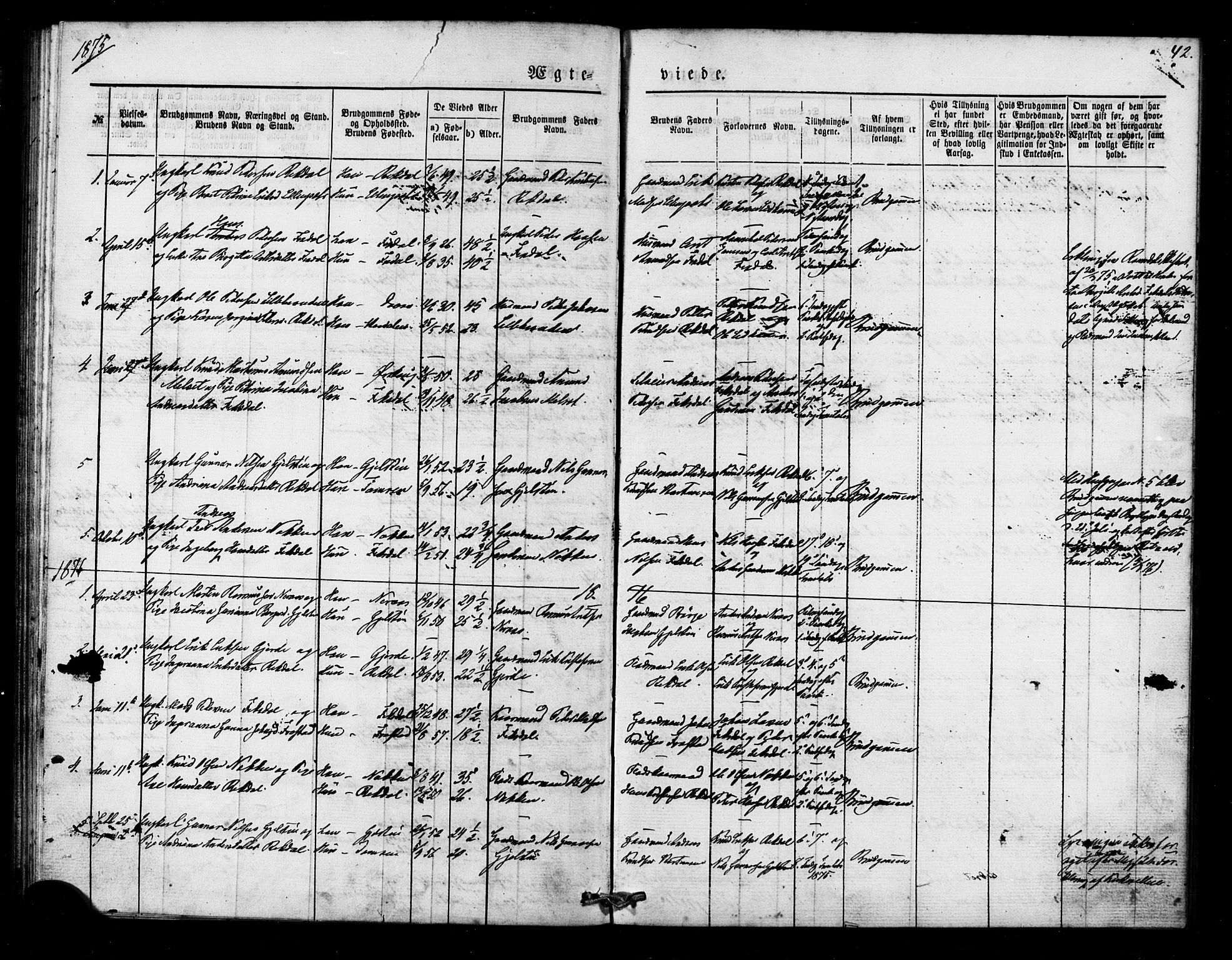 Ministerialprotokoller, klokkerbøker og fødselsregistre - Møre og Romsdal, AV/SAT-A-1454/540/L0540: Parish register (official) no. 540A01, 1872-1883, p. 42