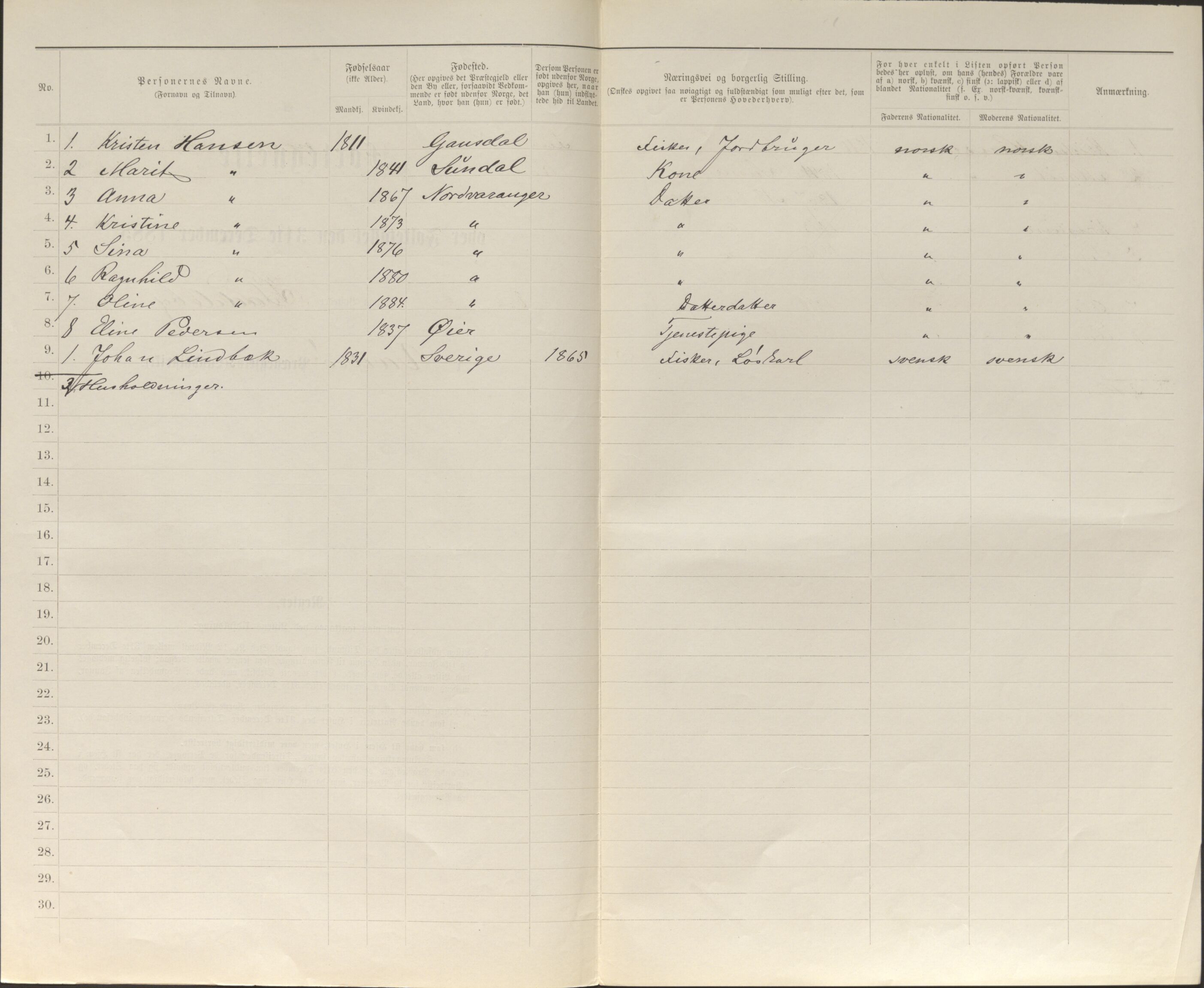 SATØ, 1885 census for 2029 Vadsø, 1885, p. 47b