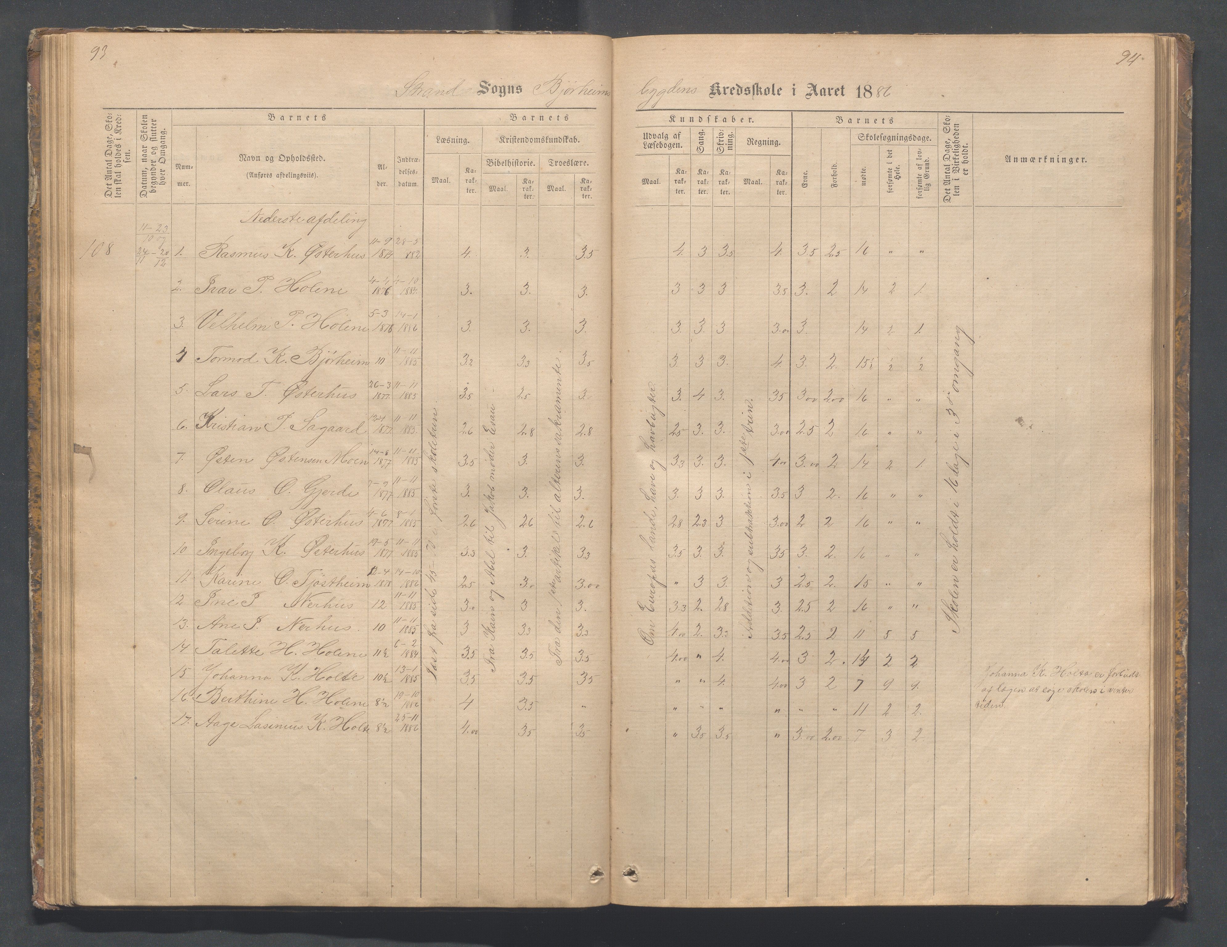 Strand kommune - Bjørheimsbygd skole, IKAR/A-147/H/L0001: Skoleprotokoll for Bjørheimsbygd,Lekvam og Hidle krets, 1873-1884, p. 93-94