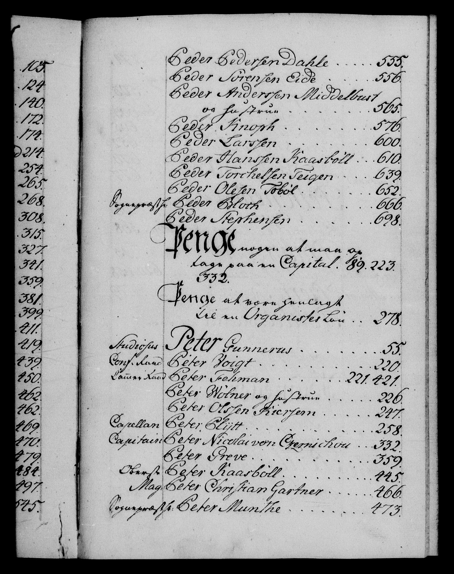 Danske Kanselli 1572-1799, AV/RA-EA-3023/F/Fc/Fca/Fcaa/L0036: Norske registre, 1749-1750